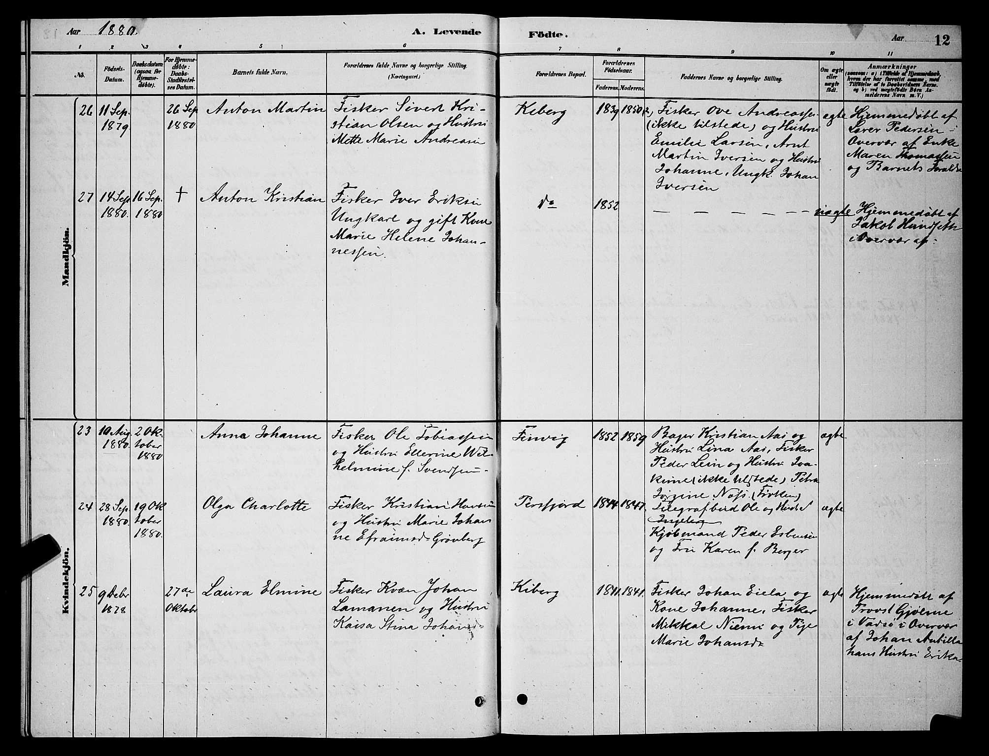 Vardø sokneprestkontor, AV/SATØ-S-1332/H/Hb/L0006klokker: Parish register (copy) no. 6, 1879-1887, p. 12