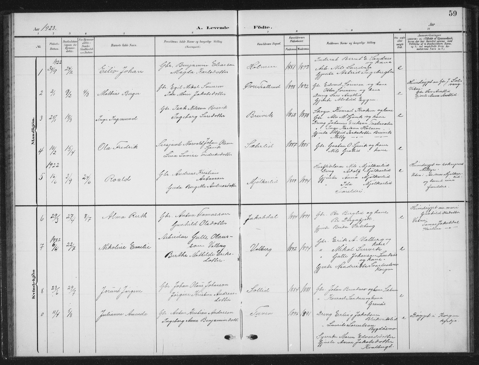 Ministerialprotokoller, klokkerbøker og fødselsregistre - Nordland, AV/SAT-A-1459/823/L0331: Parish register (copy) no. 823C03, 1905-1934, p. 59