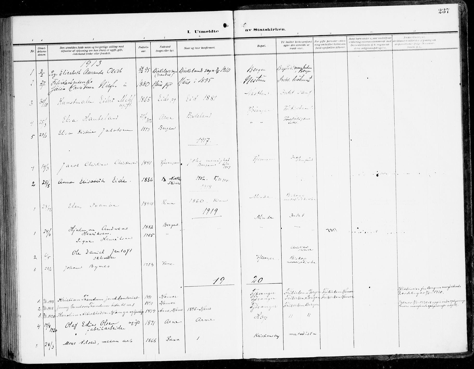 Fana Sokneprestembete, SAB/A-75101/H/Haa/Haai/L0004: Parish register (official) no. I 4, 1912-1933, p. 237