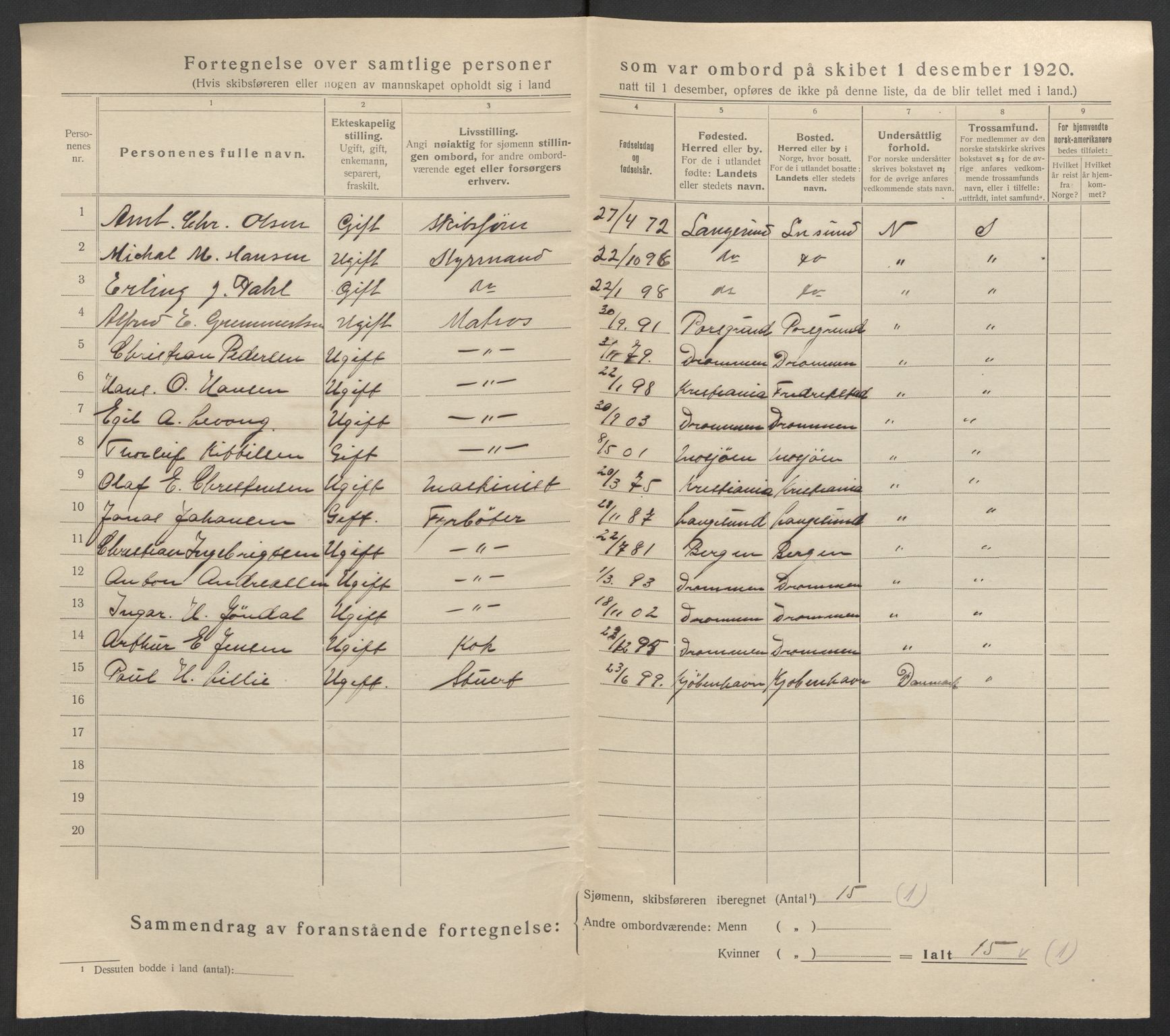 SAKO, 1920 census for Drammen, 1920, p. 71753