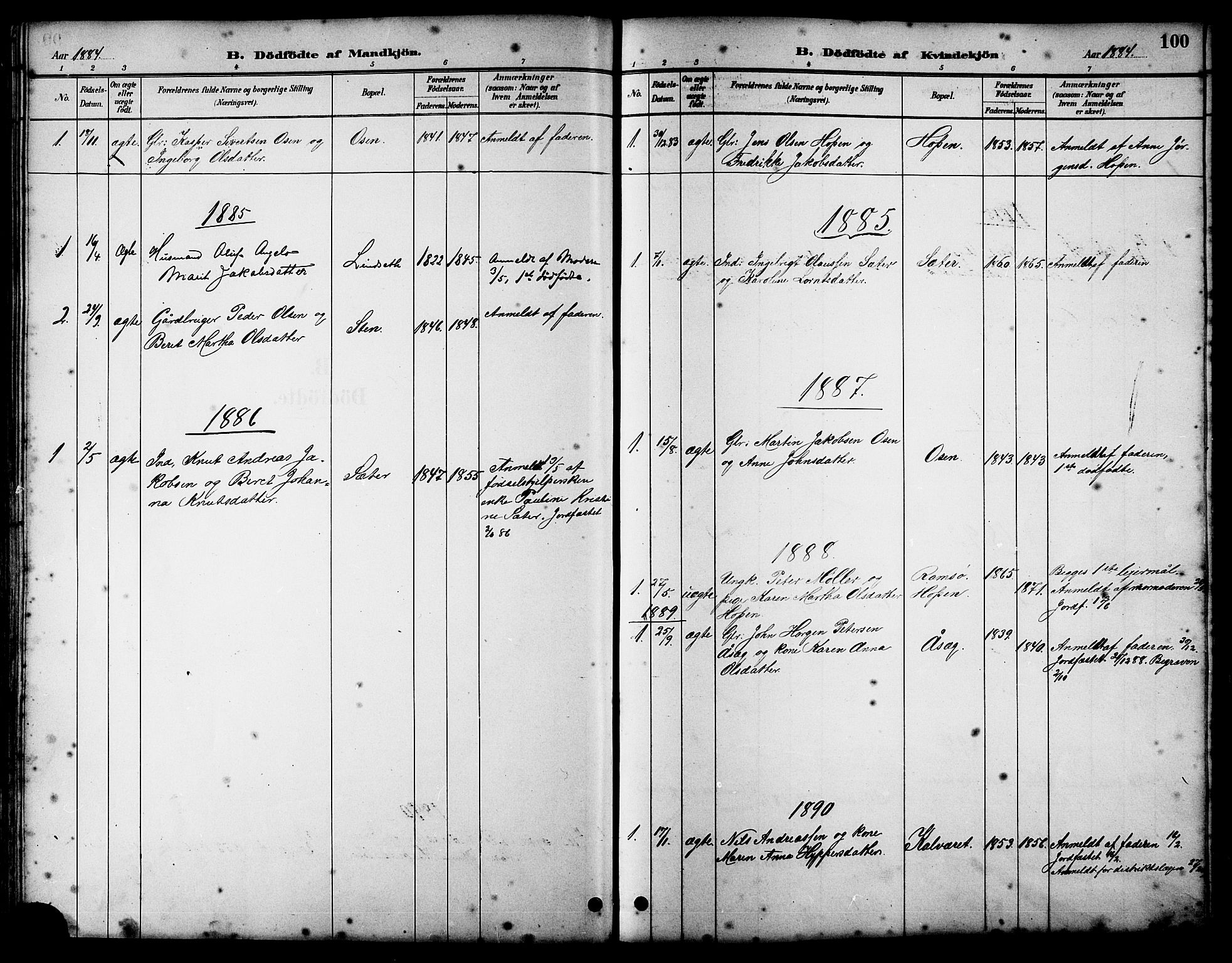 Ministerialprotokoller, klokkerbøker og fødselsregistre - Sør-Trøndelag, SAT/A-1456/658/L0726: Parish register (copy) no. 658C02, 1883-1908, p. 100