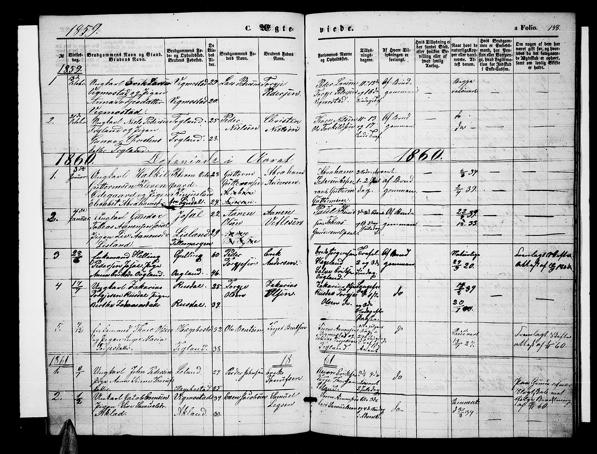 Nord-Audnedal sokneprestkontor, SAK/1111-0032/F/Fb/Fbb/L0002: Parish register (copy) no. B 2, 1859-1882, p. 148