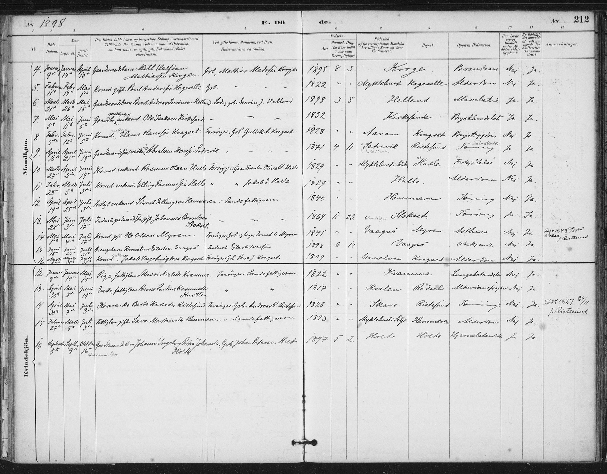 Ministerialprotokoller, klokkerbøker og fødselsregistre - Møre og Romsdal, SAT/A-1454/503/L0037: Parish register (official) no. 503A05, 1884-1900, p. 212