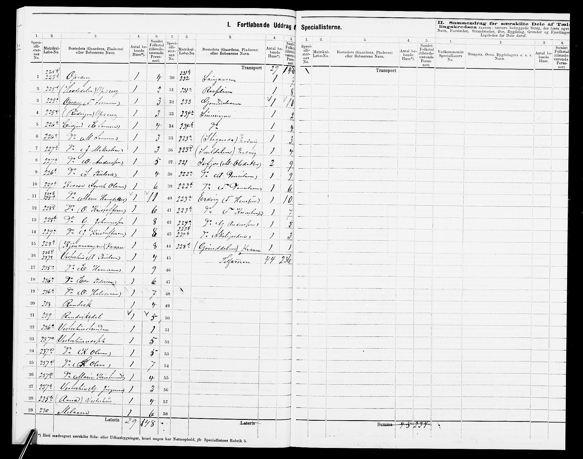 SAK, 1875 census for 0927P Høvåg, 1875, p. 24