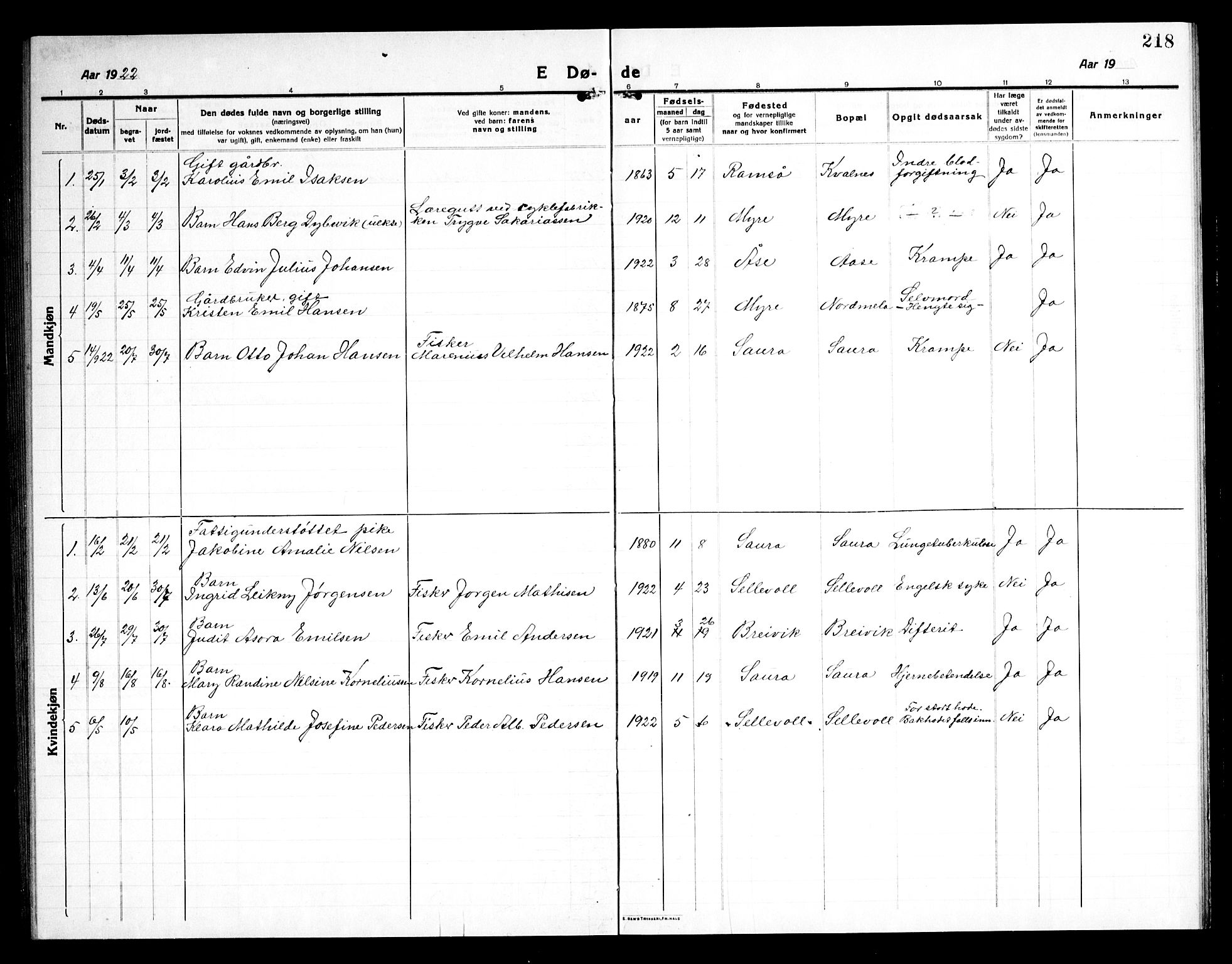 Ministerialprotokoller, klokkerbøker og fødselsregistre - Nordland, AV/SAT-A-1459/897/L1415: Parish register (copy) no. 897C05, 1916-1945, p. 218