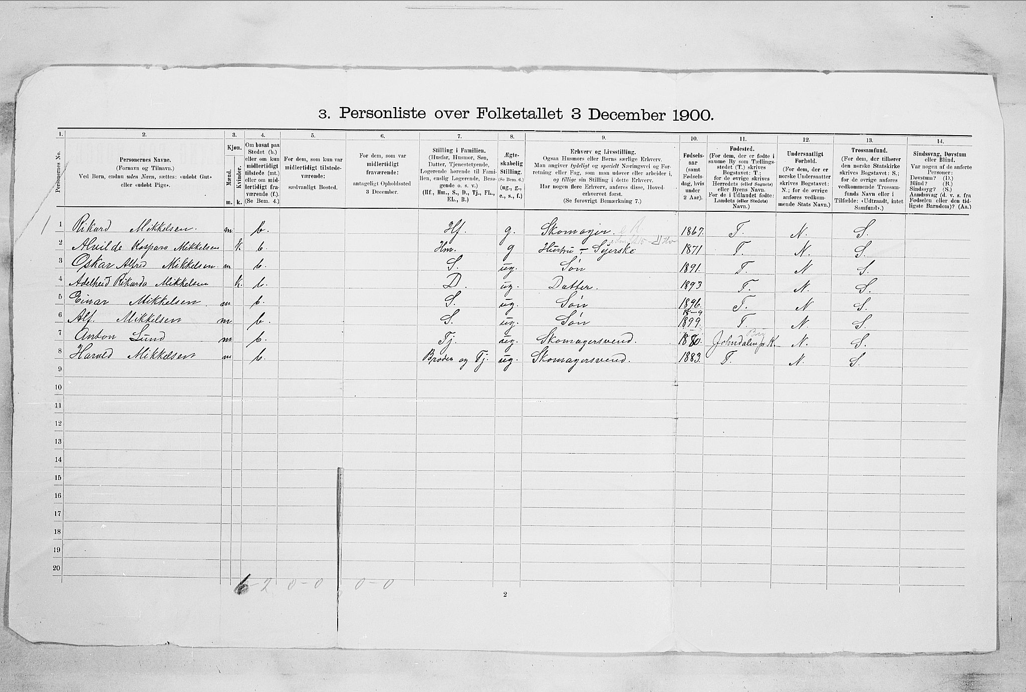 RA, 1900 census for Kongsberg, 1900, p. 101