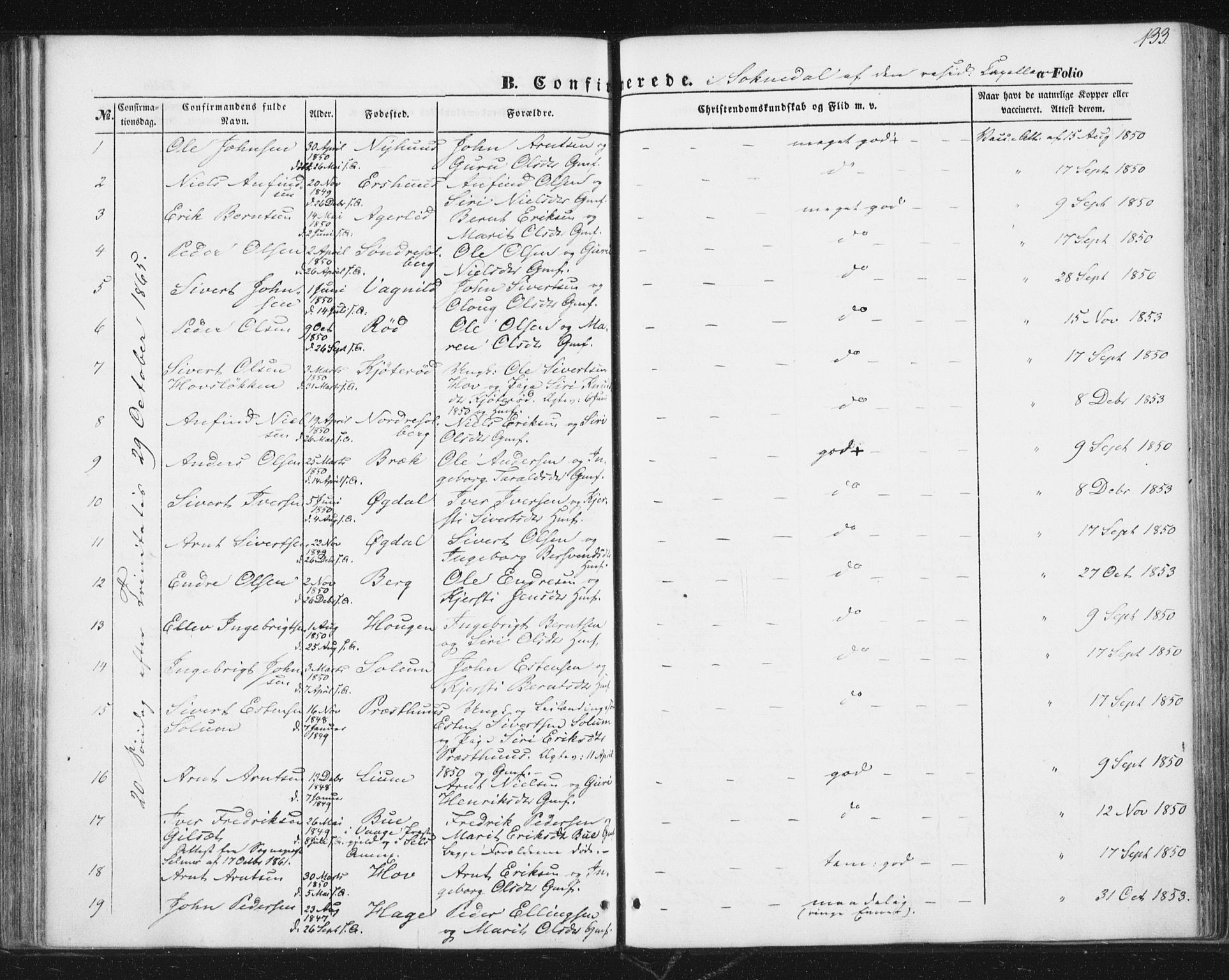 Ministerialprotokoller, klokkerbøker og fødselsregistre - Sør-Trøndelag, SAT/A-1456/689/L1038: Parish register (official) no. 689A03, 1848-1872, p. 133