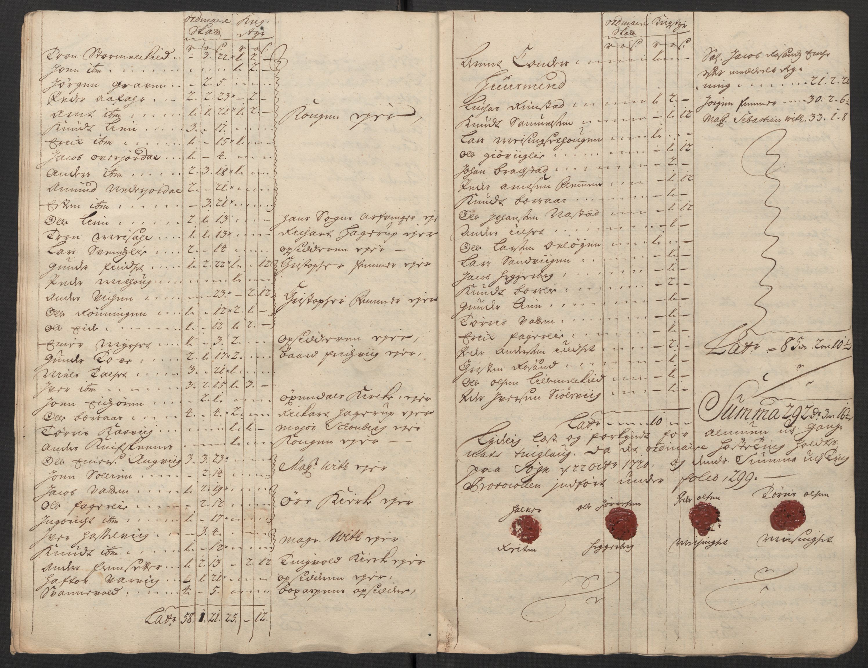 Rentekammeret inntil 1814, Reviderte regnskaper, Fogderegnskap, AV/RA-EA-4092/R56/L3753: Fogderegnskap Nordmøre, 1720, p. 531