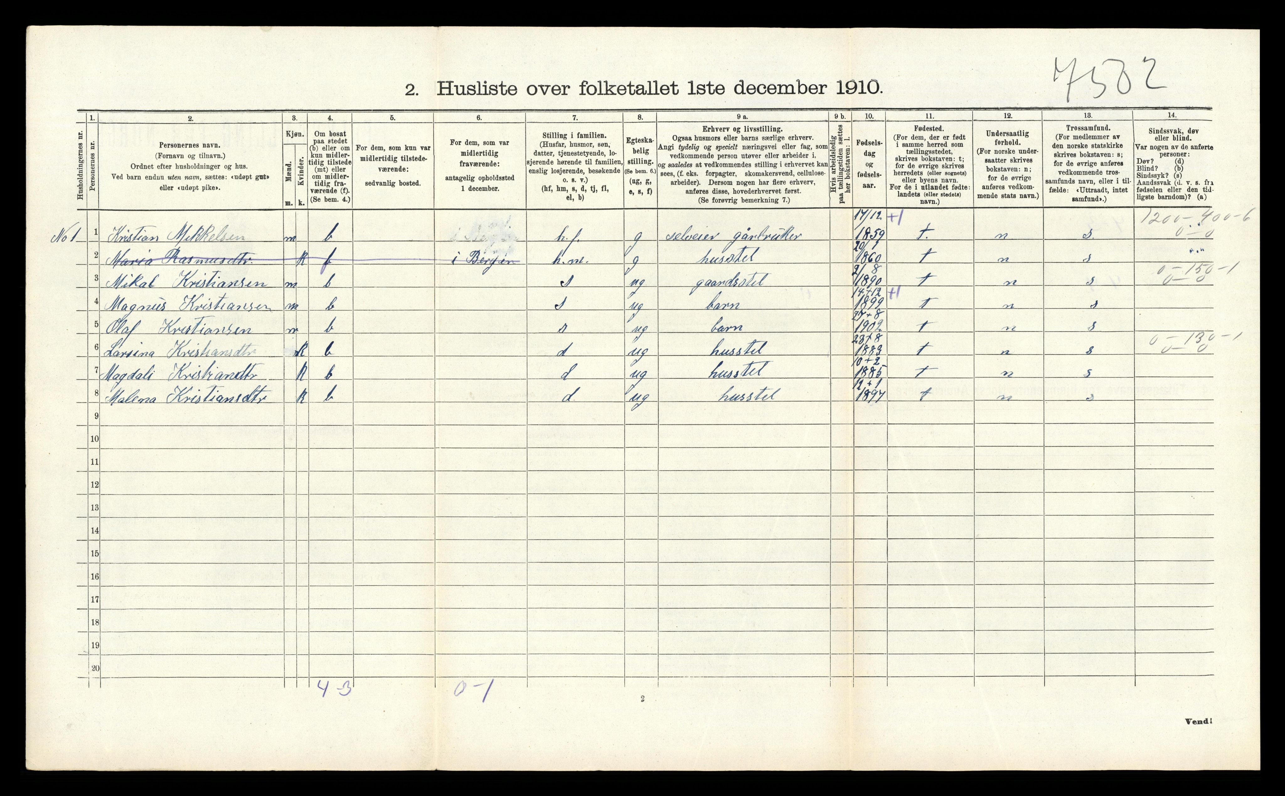 RA, 1910 census for Åsane, 1910, p. 170