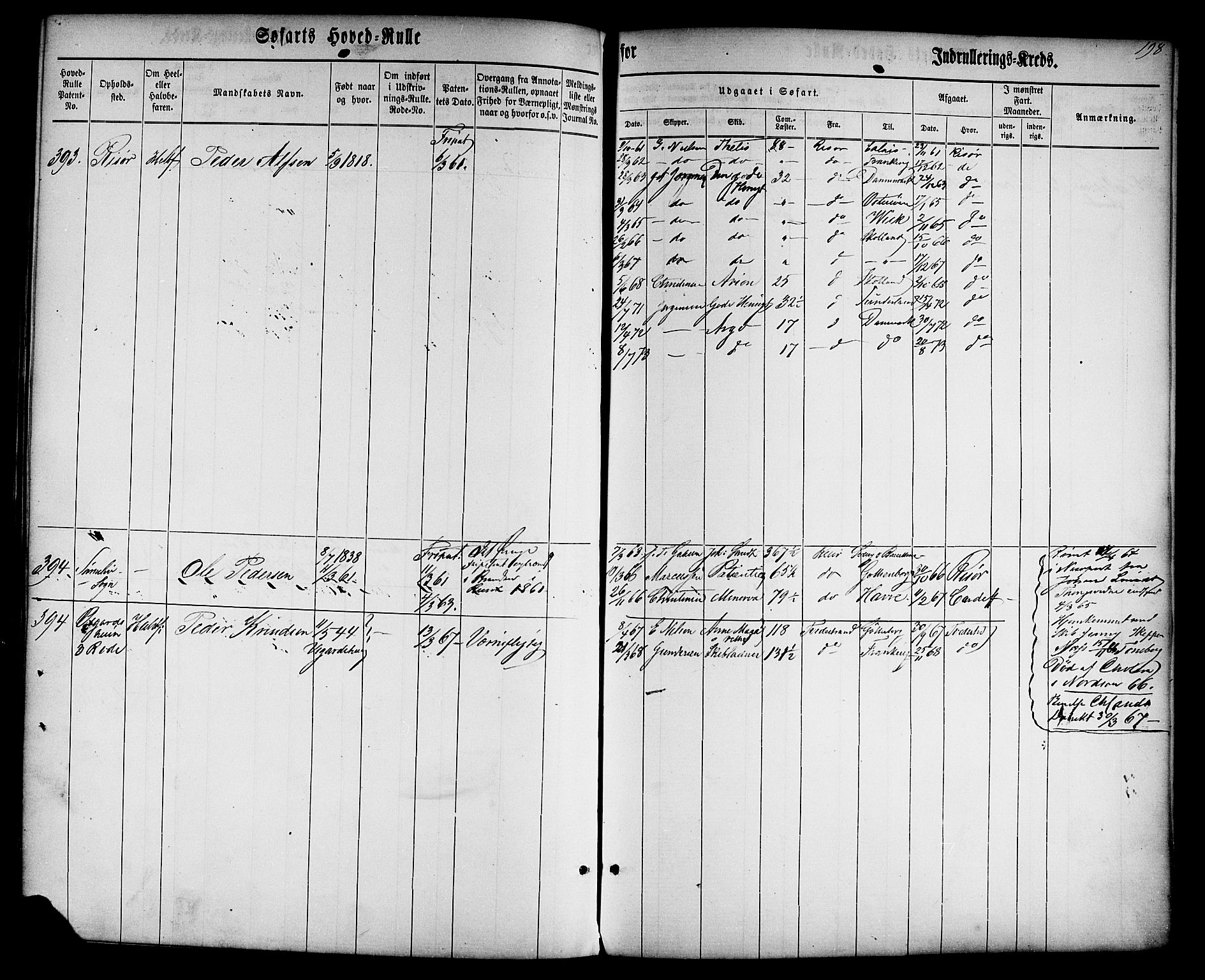 Risør mønstringskrets, AV/SAK-2031-0010/F/Fb/L0001: Hovedrulle nr 1-574 uten register, D-2, 1860-1877, p. 204