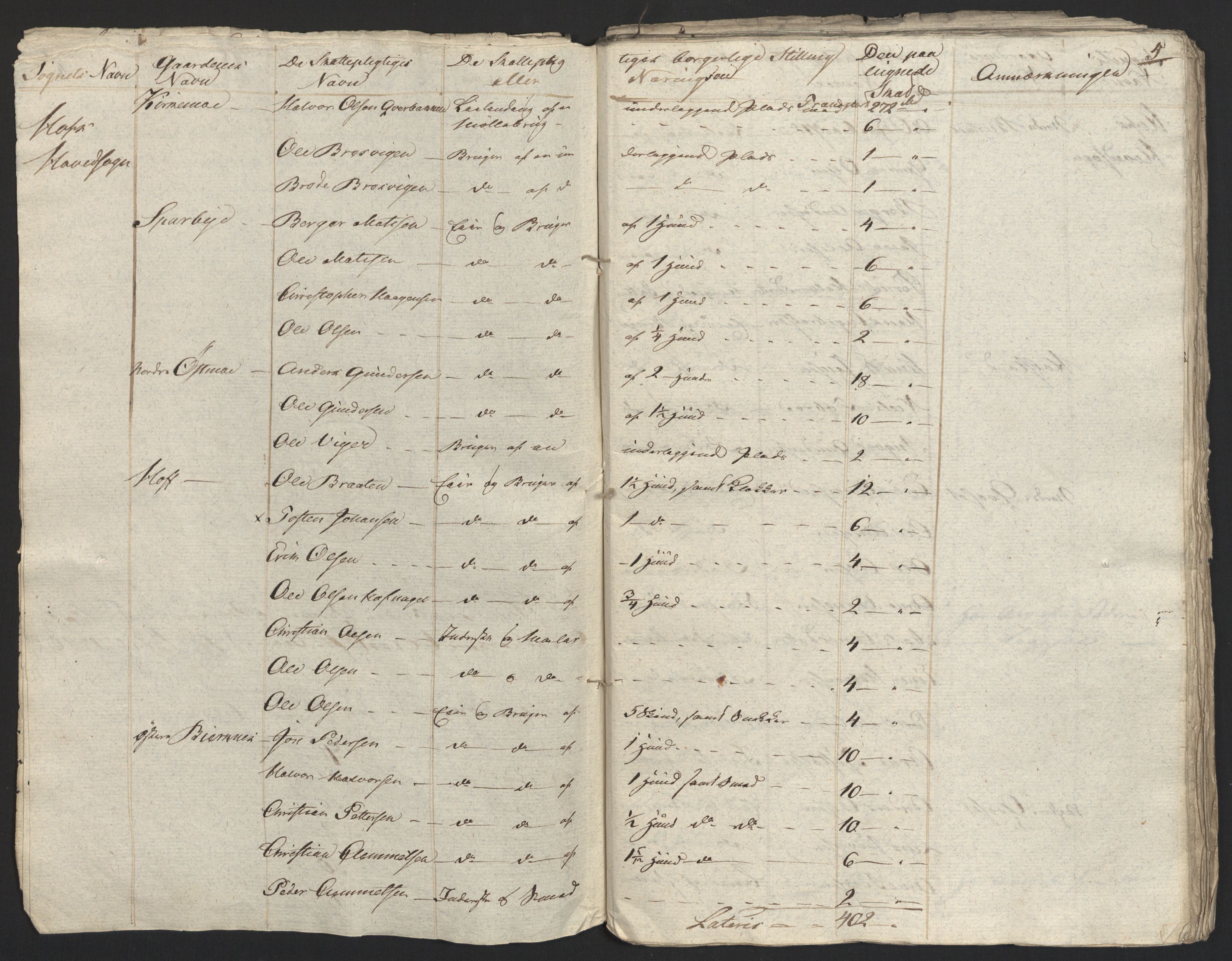 Sølvskatten 1816, NOBA/SOLVSKATTEN/A/L0011: Bind 12: Solør og Odalen fogderi, 1816-1817, p. 30