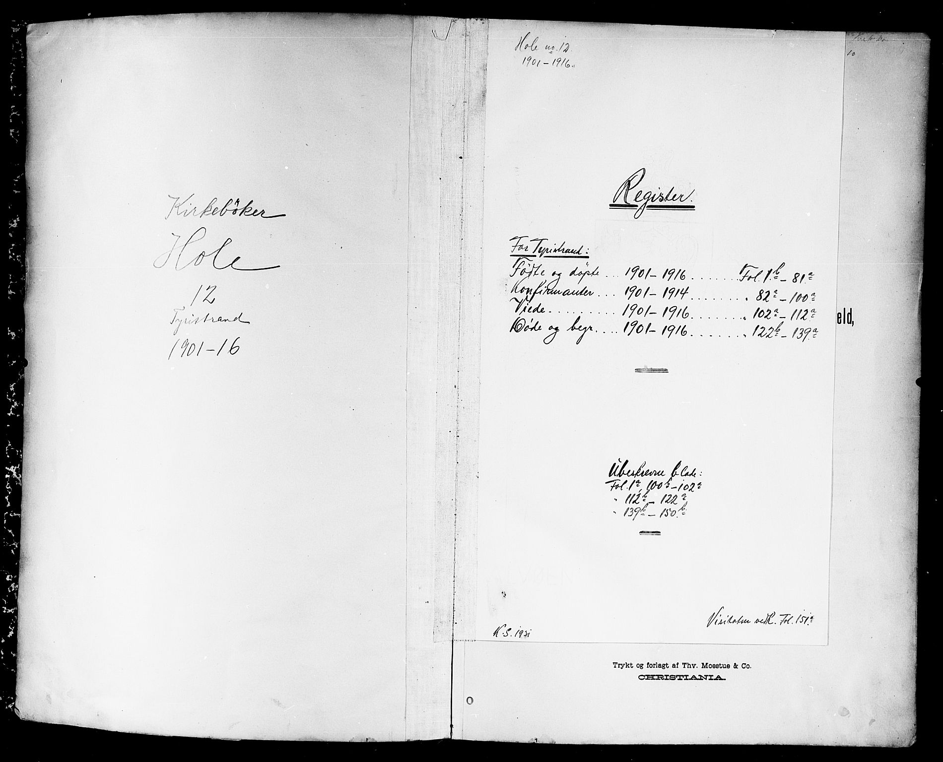 Hole kirkebøker, SAKO/A-228/G/Gb/L0004: Parish register (copy) no. II 4, 1901-1916