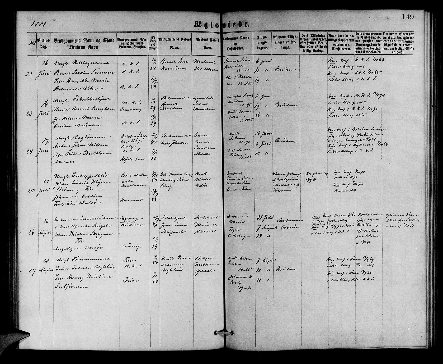 Korskirken sokneprestembete, AV/SAB-A-76101/H/Hab: Parish register (copy) no. D 2, 1867-1886, p. 149