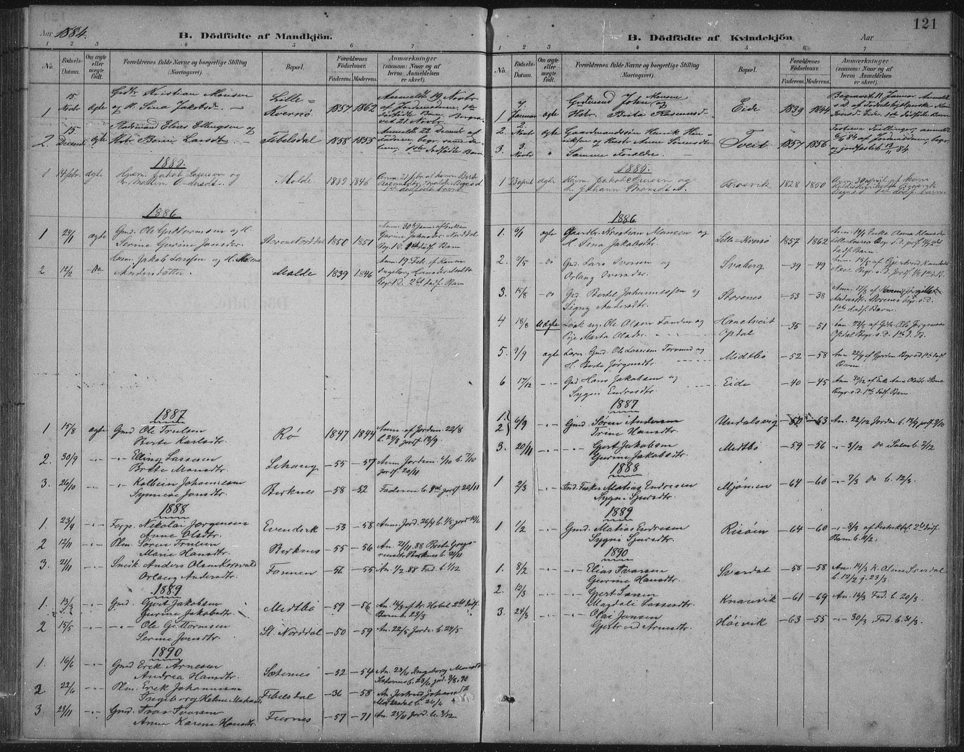 Gulen sokneprestembete, AV/SAB-A-80201/H/Hab/Habb/L0003: Parish register (copy) no. B 3, 1884-1907, p. 121