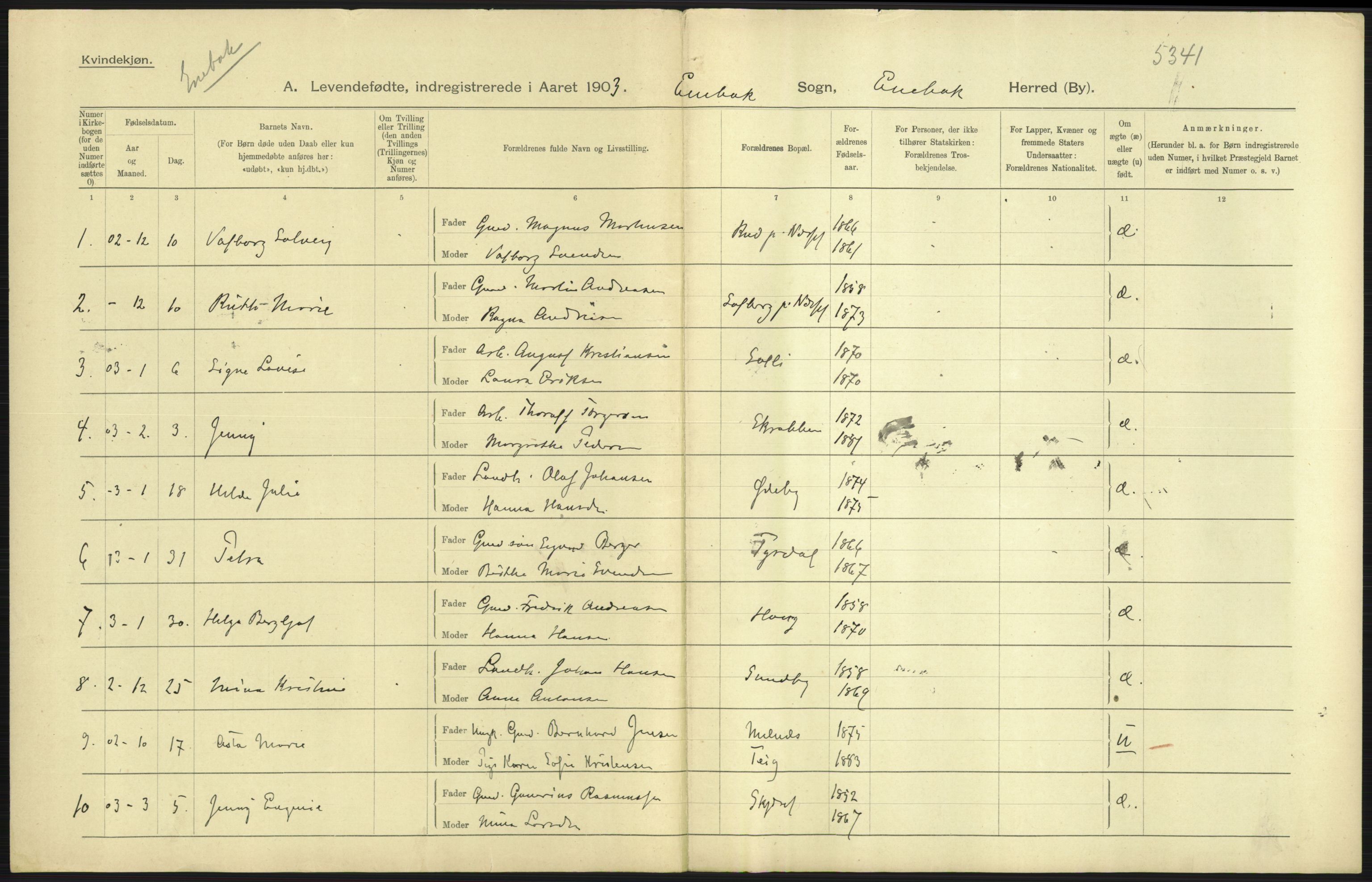 Statistisk sentralbyrå, Sosiodemografiske emner, Befolkning, AV/RA-S-2228/D/Df/Dfa/Dfaa/L0002: Akershus amt: Fødte, gifte, døde, 1903, p. 83