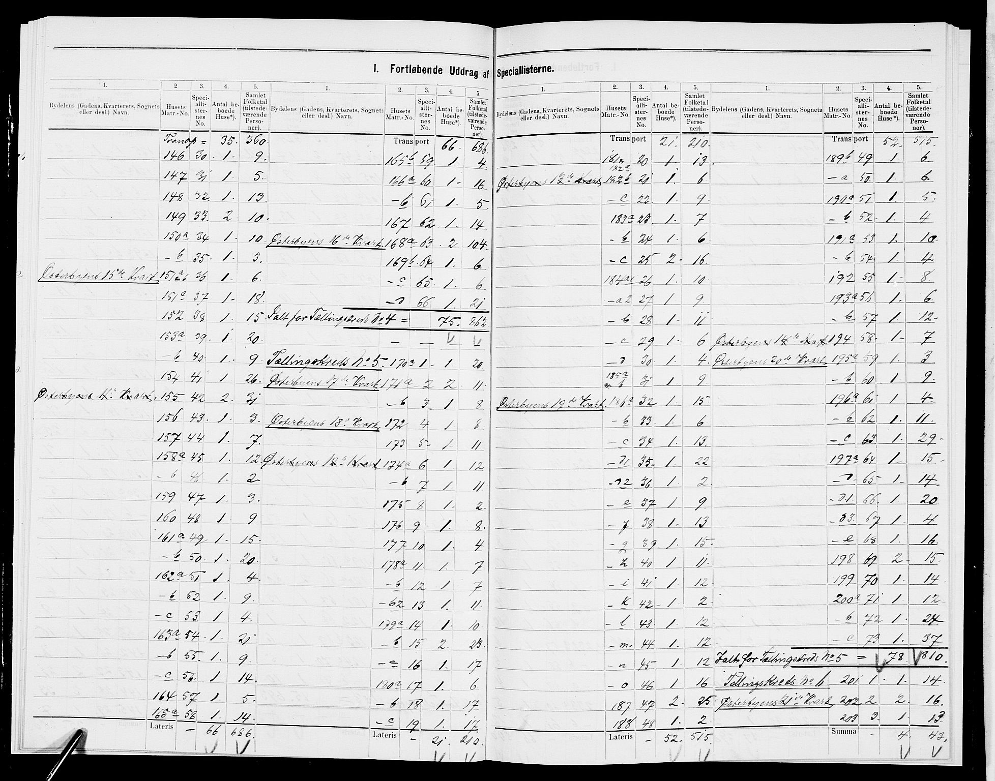 SAK, 1875 census for 1001P Kristiansand, 1875, p. 4