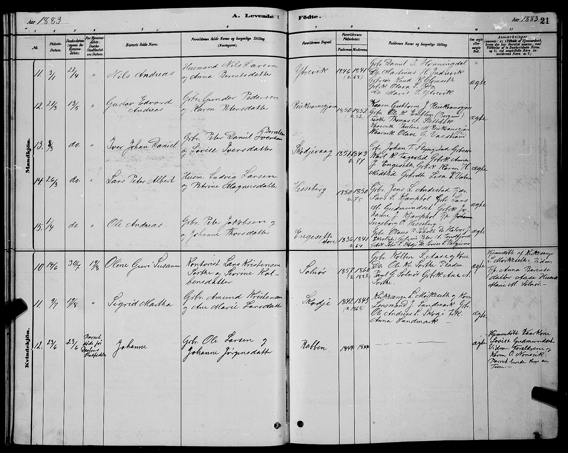 Ministerialprotokoller, klokkerbøker og fødselsregistre - Møre og Romsdal, SAT/A-1454/524/L0365: Parish register (copy) no. 524C06, 1880-1899, p. 21