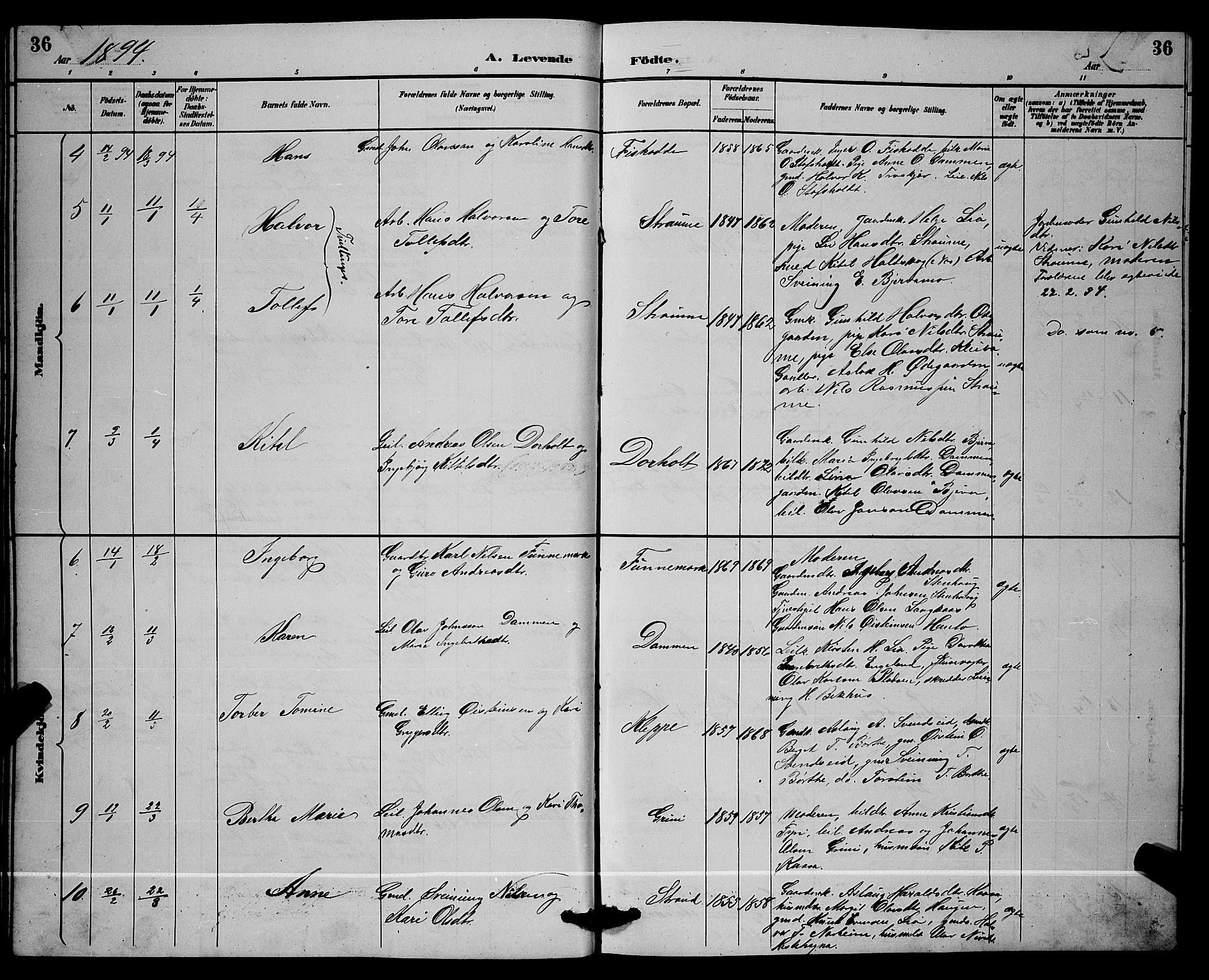 Lunde kirkebøker, SAKO/A-282/G/Ga/L0002: Parish register (copy) no. I 2, 1887-1896, p. 36