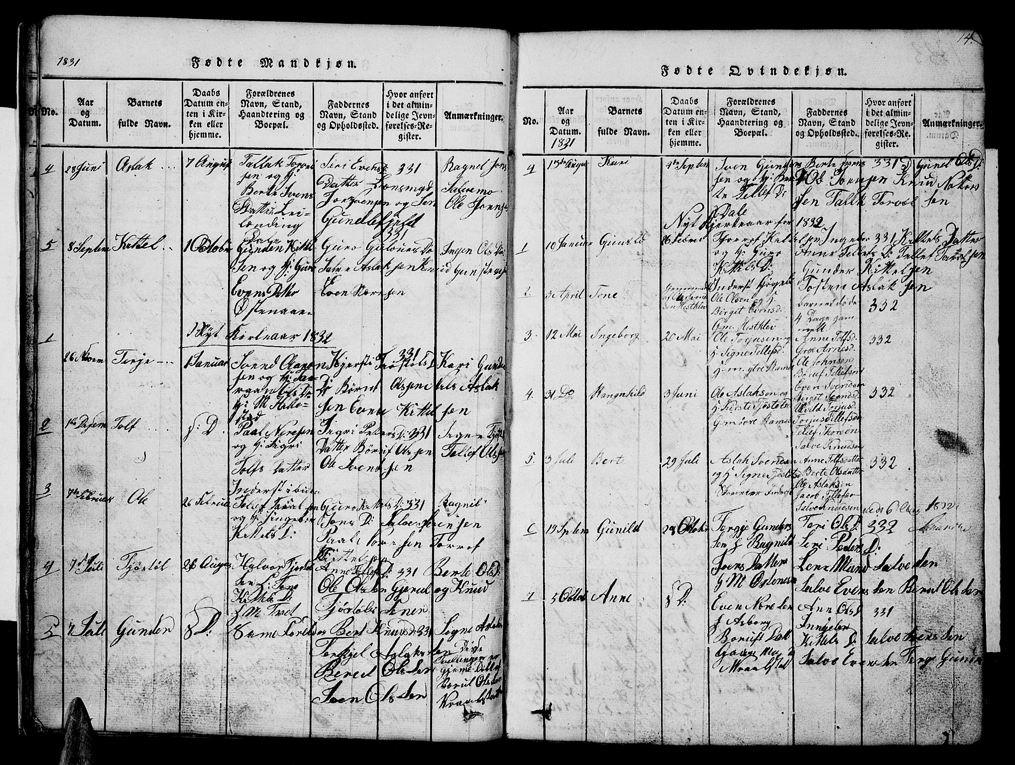 Åmli sokneprestkontor, AV/SAK-1111-0050/F/Fb/Fbb/L0001: Parish register (copy) no. B 1, 1816-1889, p. 14