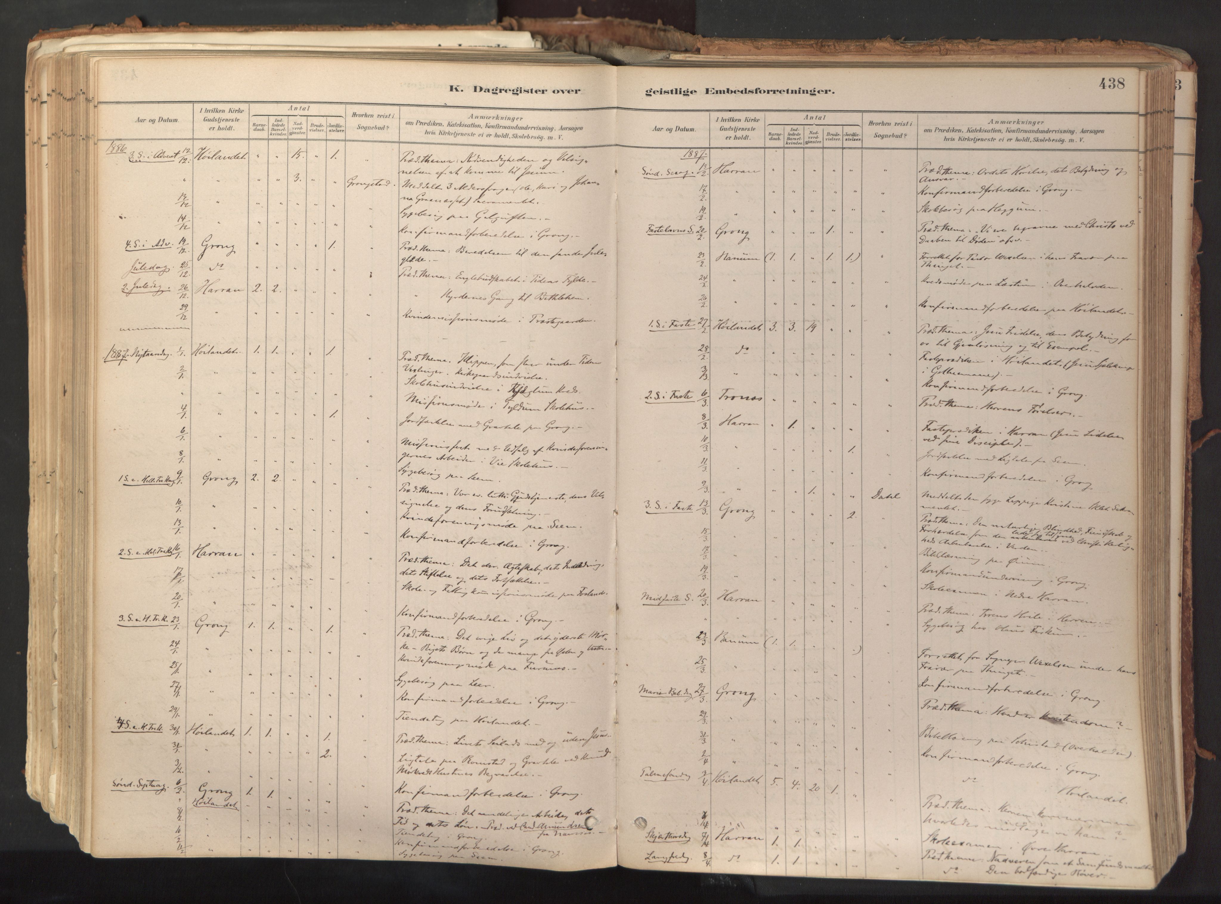 Ministerialprotokoller, klokkerbøker og fødselsregistre - Nord-Trøndelag, SAT/A-1458/758/L0519: Parish register (official) no. 758A04, 1880-1926, p. 438
