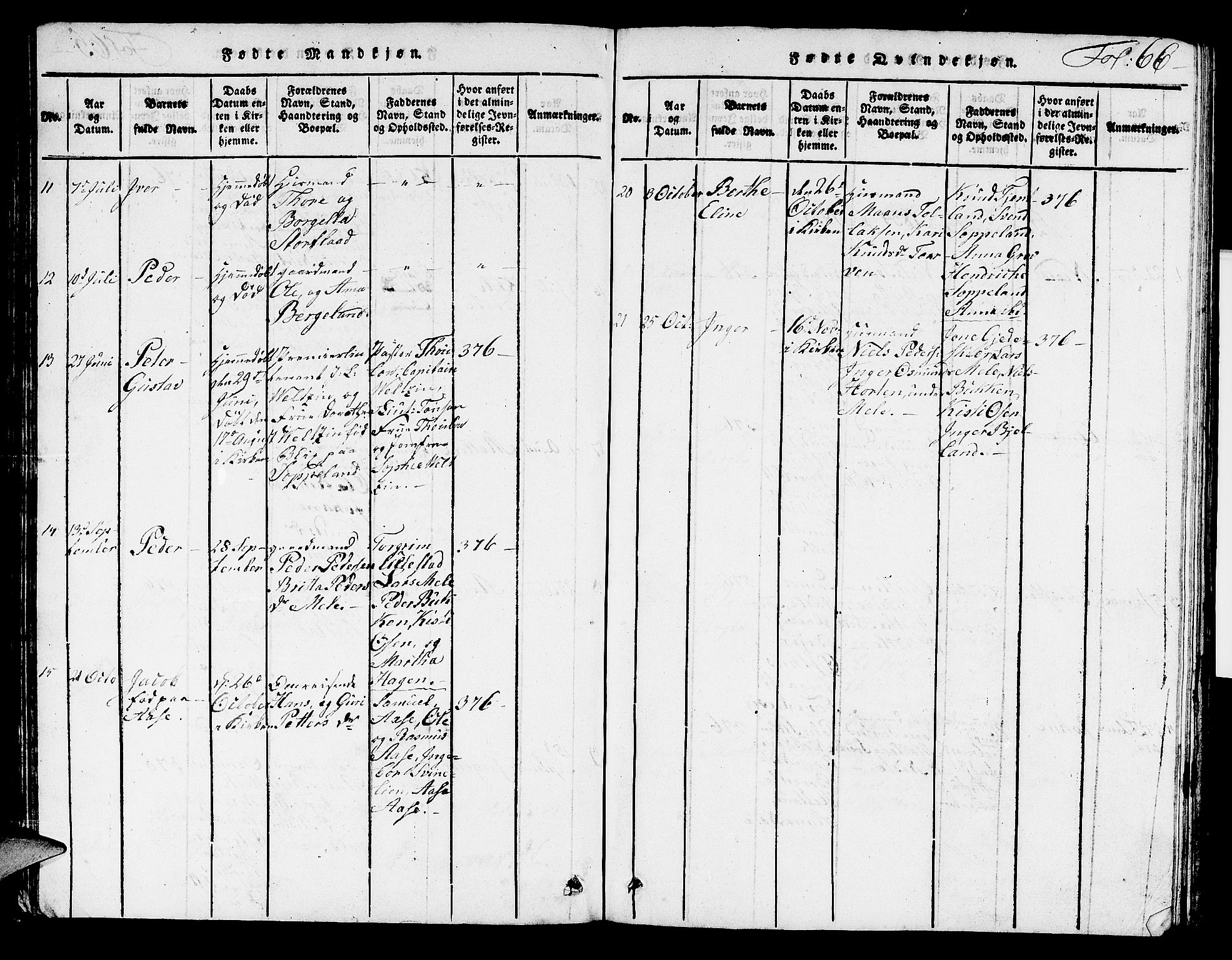 Hjelmeland sokneprestkontor, AV/SAST-A-101843/01/V/L0002: Parish register (copy) no. B 2, 1816-1841, p. 66