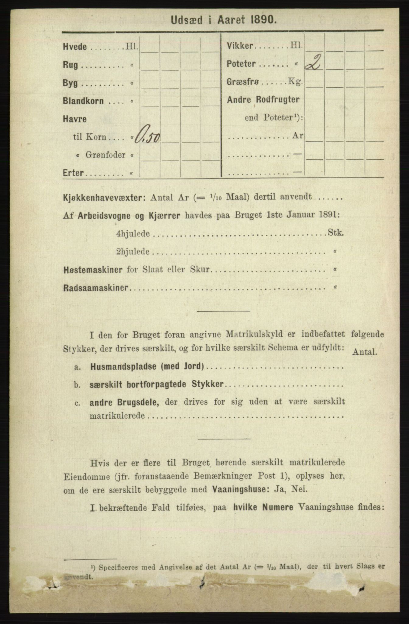 RA, 1891 census for 1041 Vanse, 1891, p. 9866