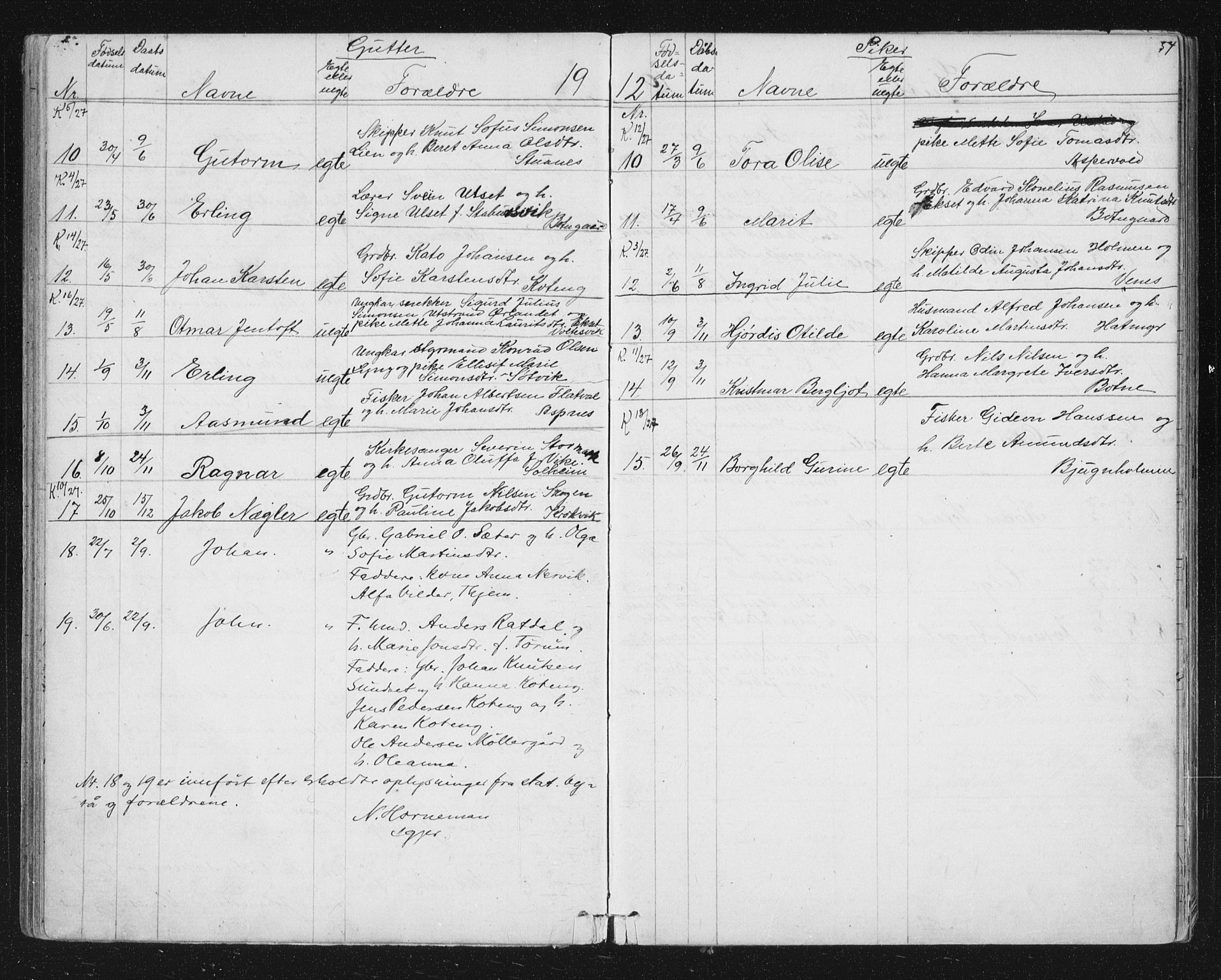 Ministerialprotokoller, klokkerbøker og fødselsregistre - Sør-Trøndelag, SAT/A-1456/651/L0647: Parish register (copy) no. 651C01, 1866-1914, p. 54