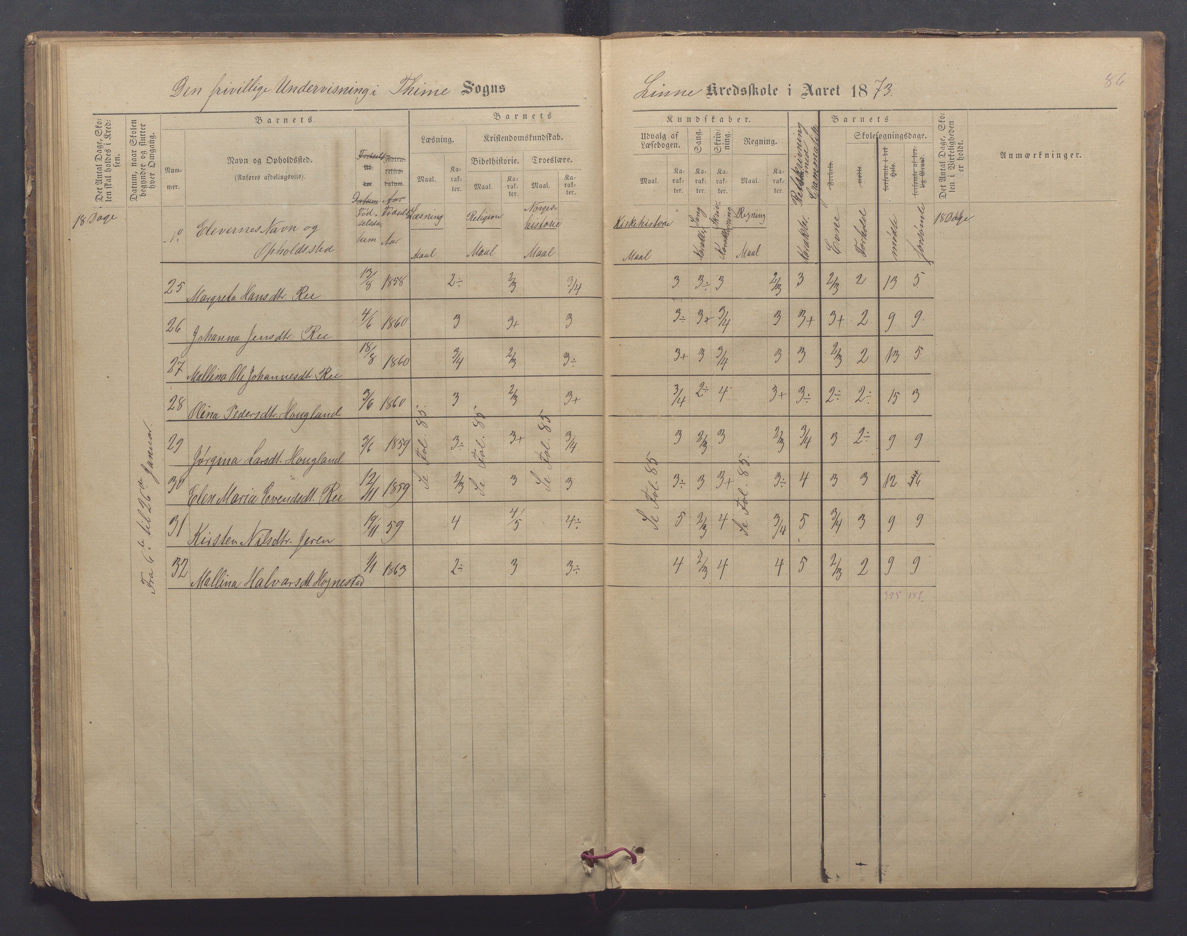 Time kommune - Line/Hognestad skole, IKAR/K-100802/H/L0002: Skoleprotokoll, 1872-1879, p. 86