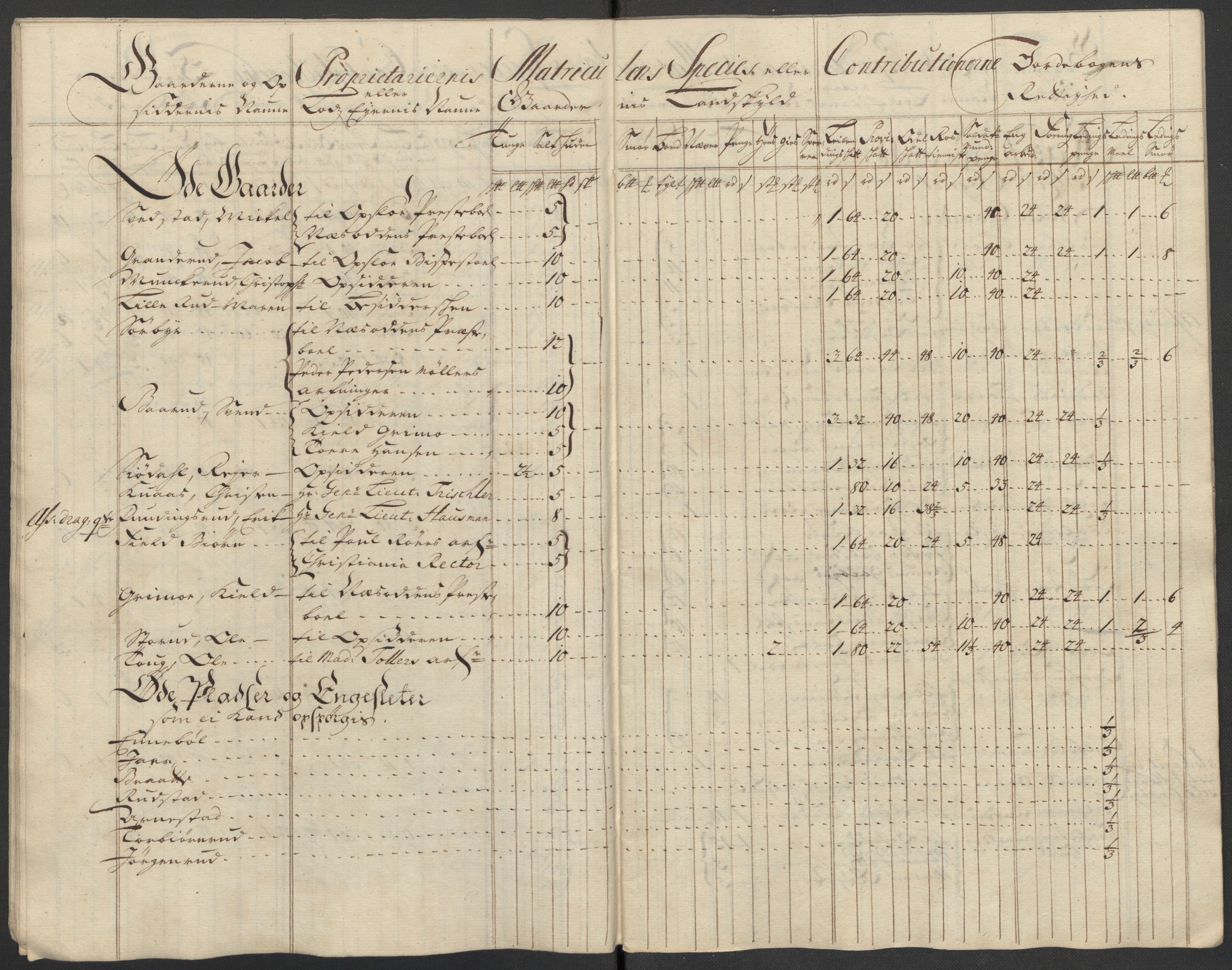 Rentekammeret inntil 1814, Reviderte regnskaper, Fogderegnskap, RA/EA-4092/R10/L0454: Fogderegnskap Aker og Follo, 1716, p. 72