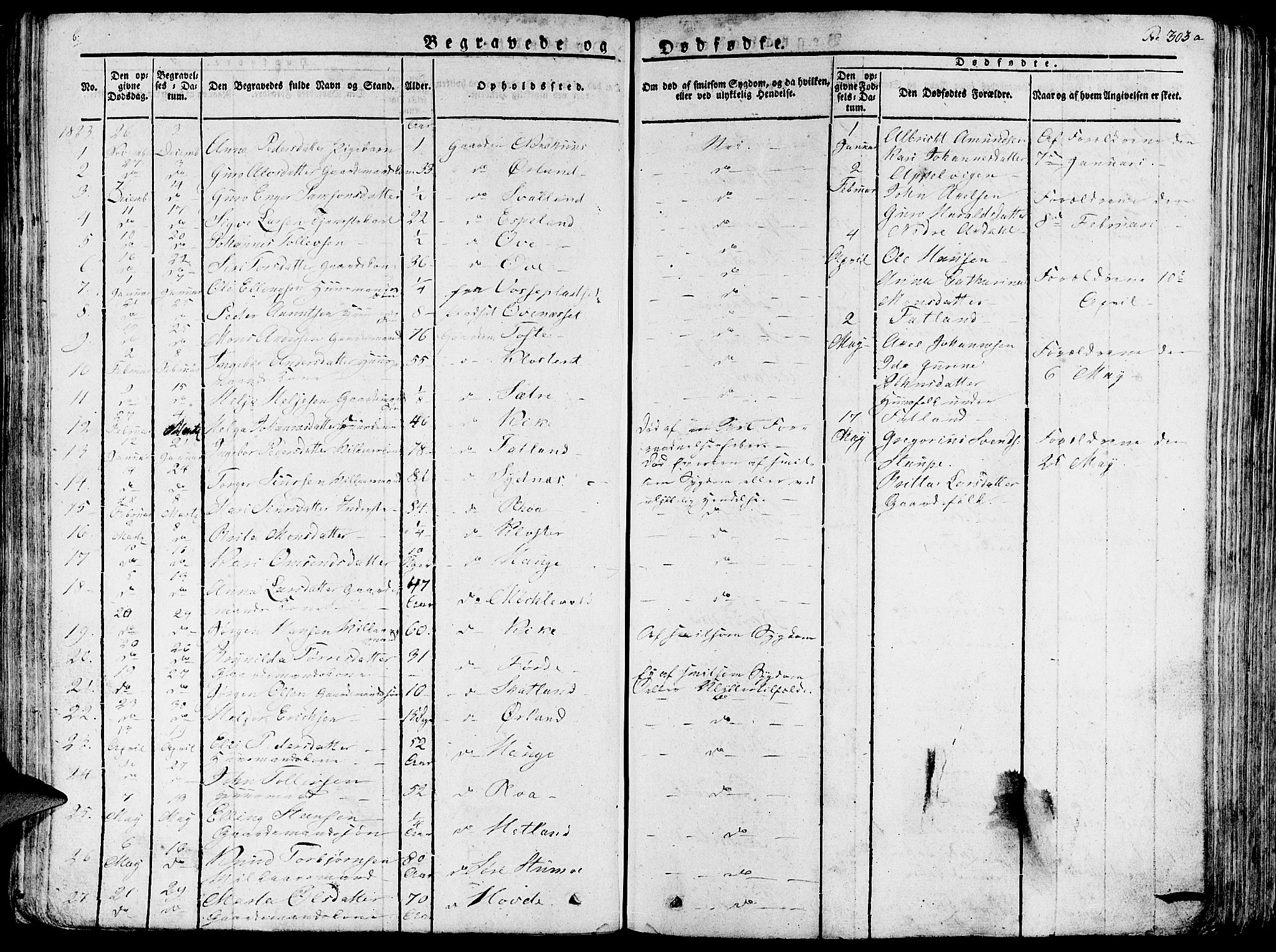 Fjelberg sokneprestembete, SAB/A-75201/H/Haa: Parish register (official) no. A 5, 1822-1834, p. 303