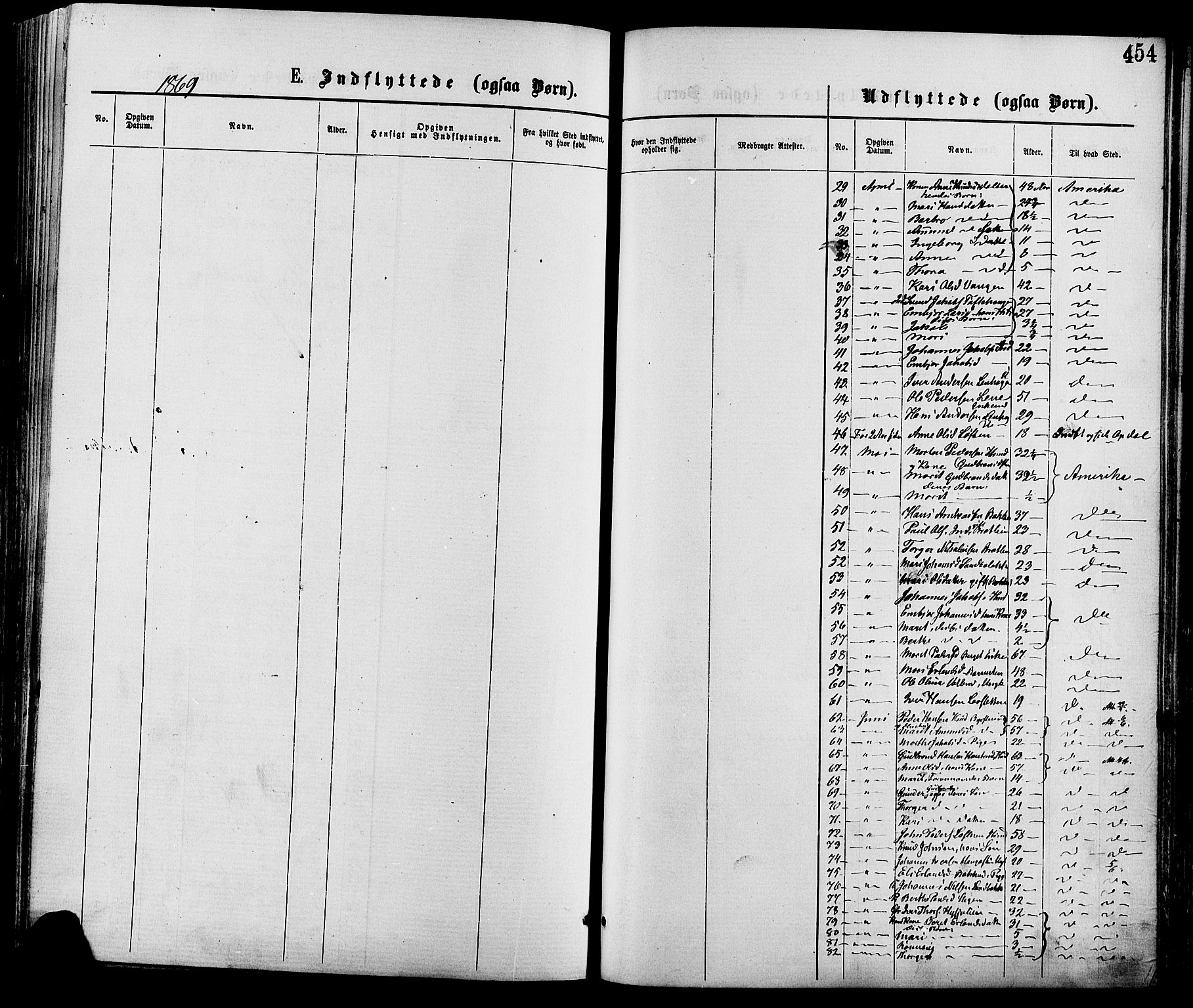 Nord-Fron prestekontor, SAH/PREST-080/H/Ha/Haa/L0002: Parish register (official) no. 2, 1865-1883, p. 454