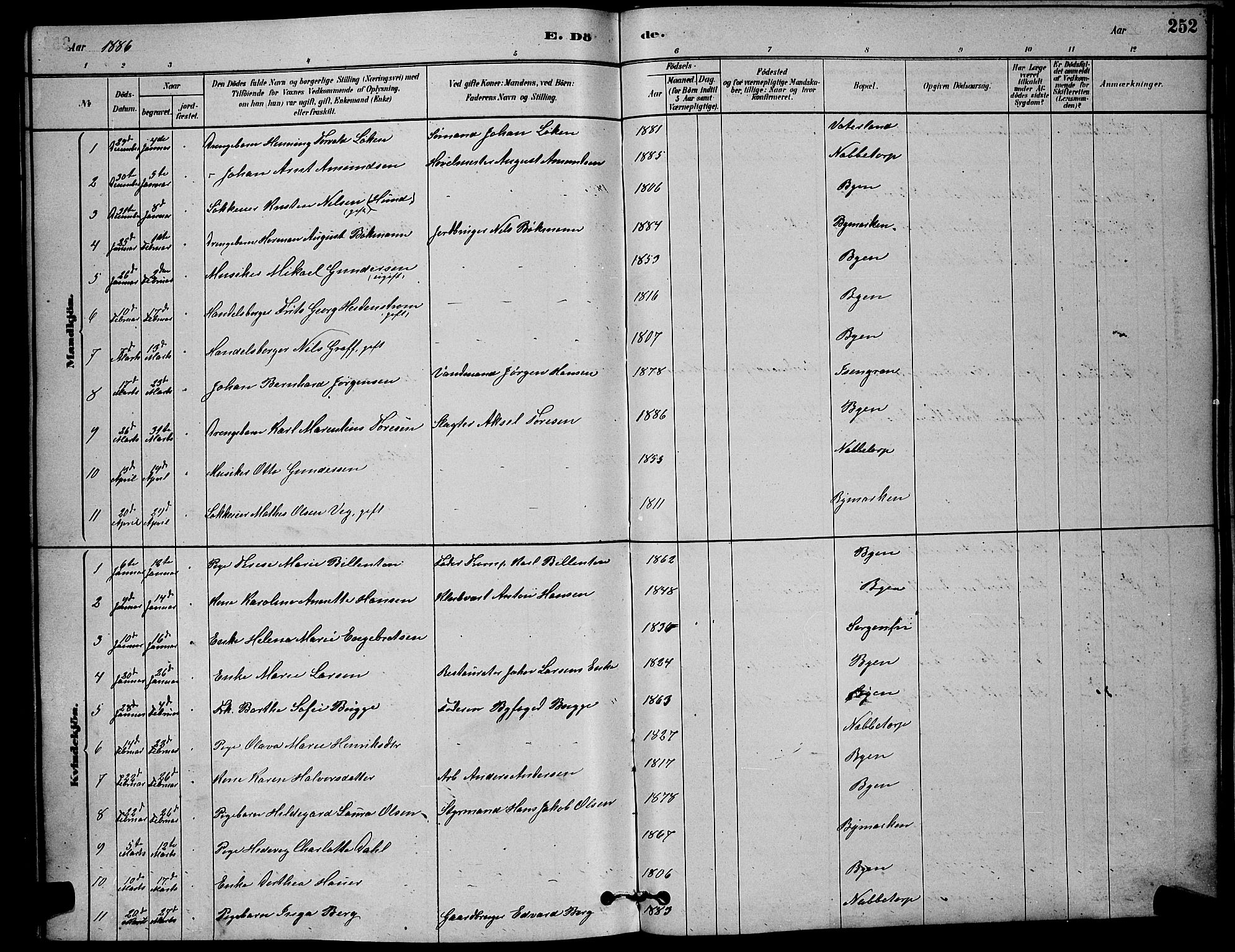 Østre Fredrikstad prestekontor Kirkebøker, SAO/A-10907/G/Ga/L0001: Parish register (copy) no. 1, 1880-1899, p. 252