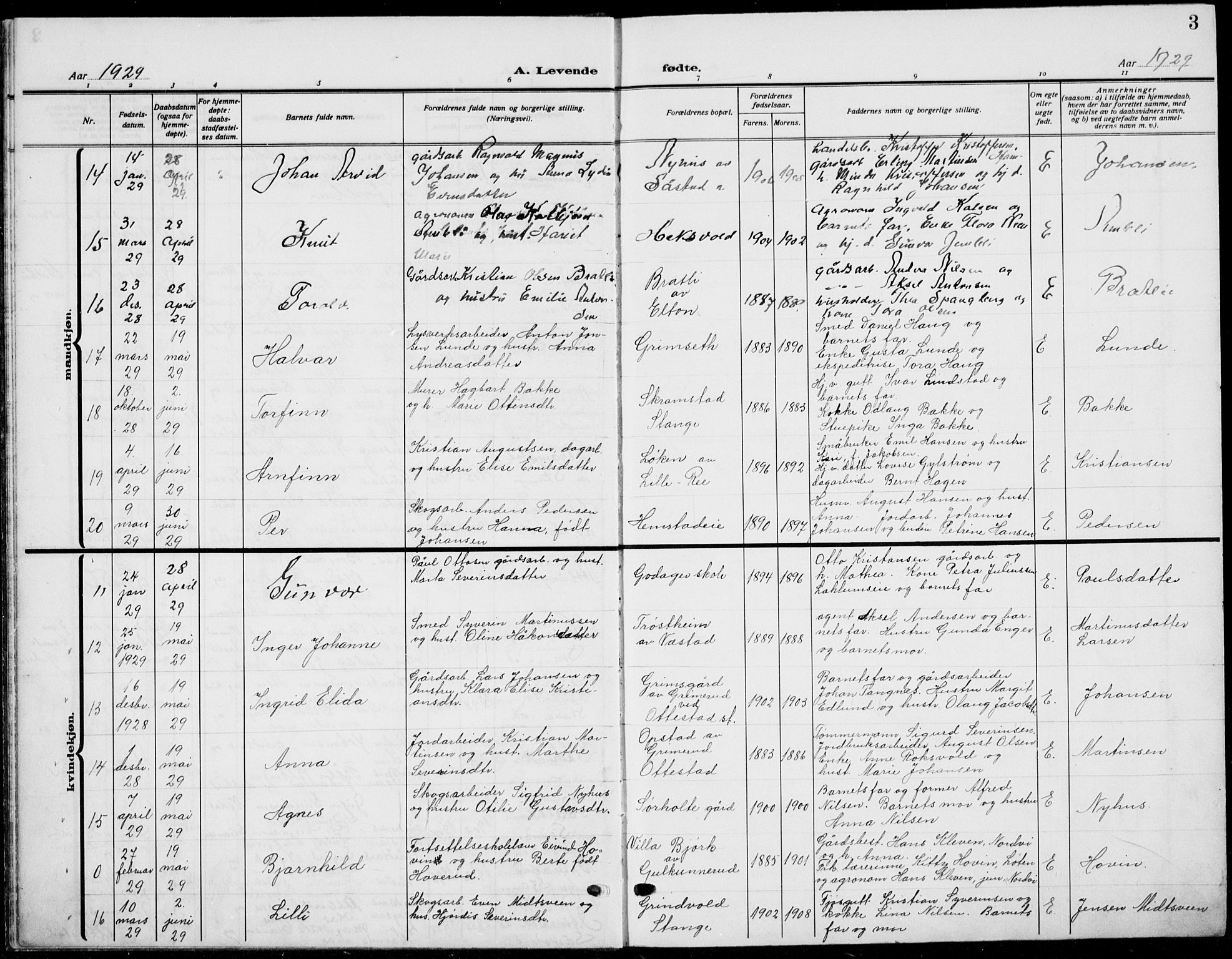 Stange prestekontor, AV/SAH-PREST-002/L/L0018: Parish register (copy) no. 18, 1929-1937, p. 3