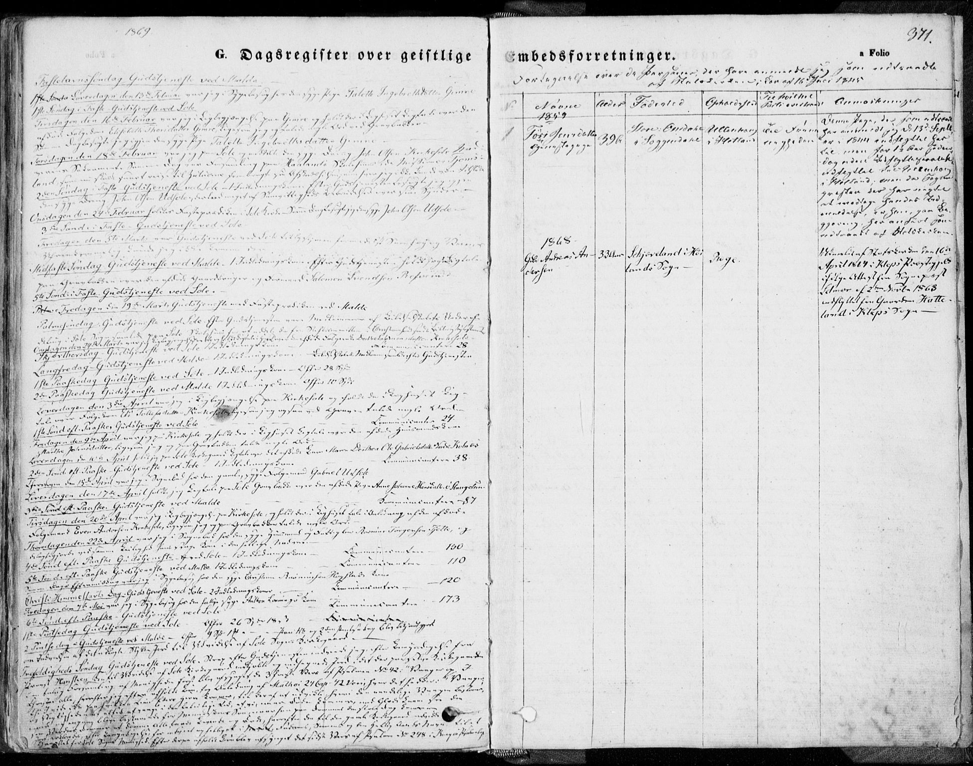 Håland sokneprestkontor, SAST/A-101802/001/30BA/L0008: Parish register (official) no. A 7.2, 1854-1870, p. 371