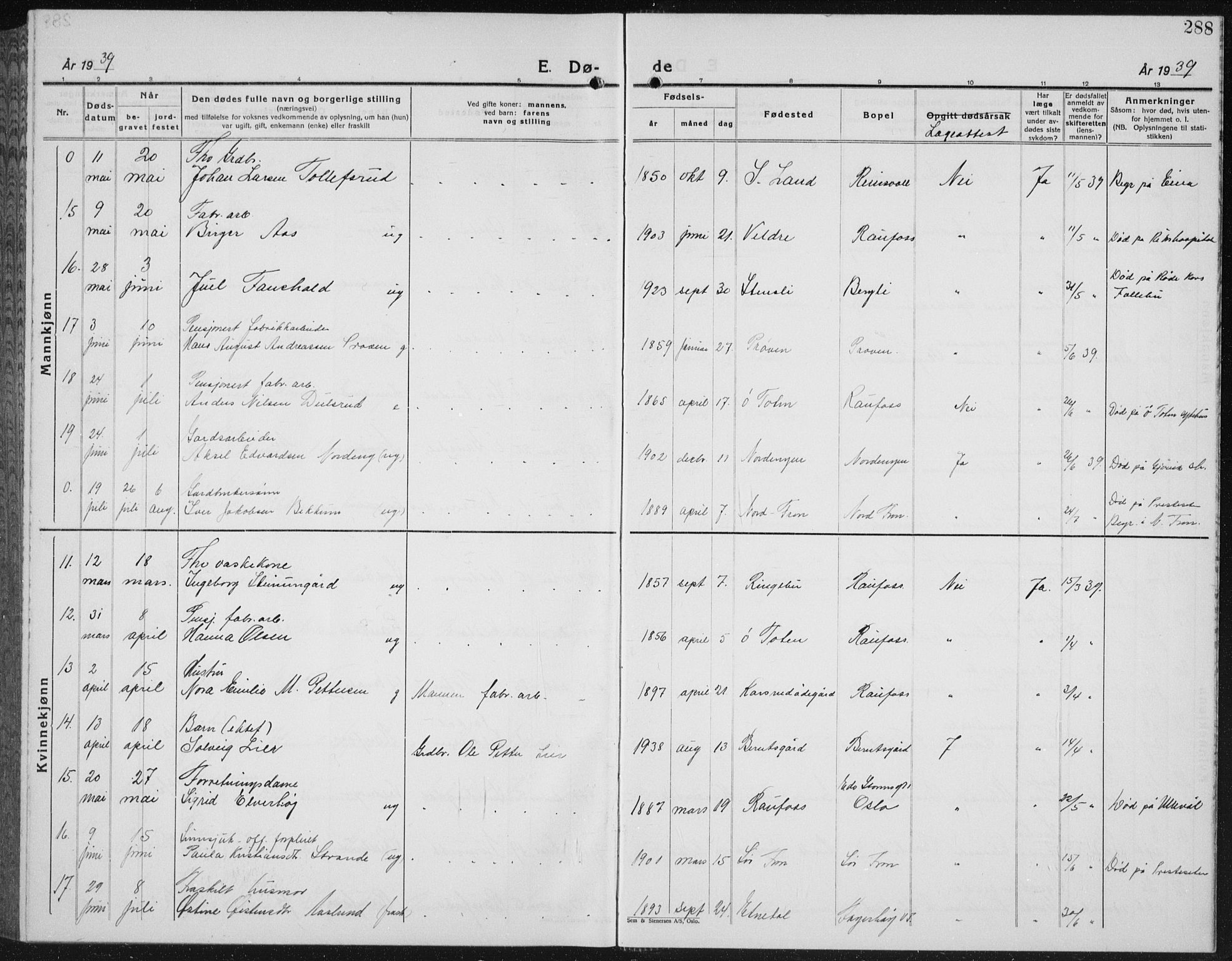 Vestre Toten prestekontor, AV/SAH-PREST-108/H/Ha/Hab/L0018: Parish register (copy) no. 18, 1928-1941, p. 288