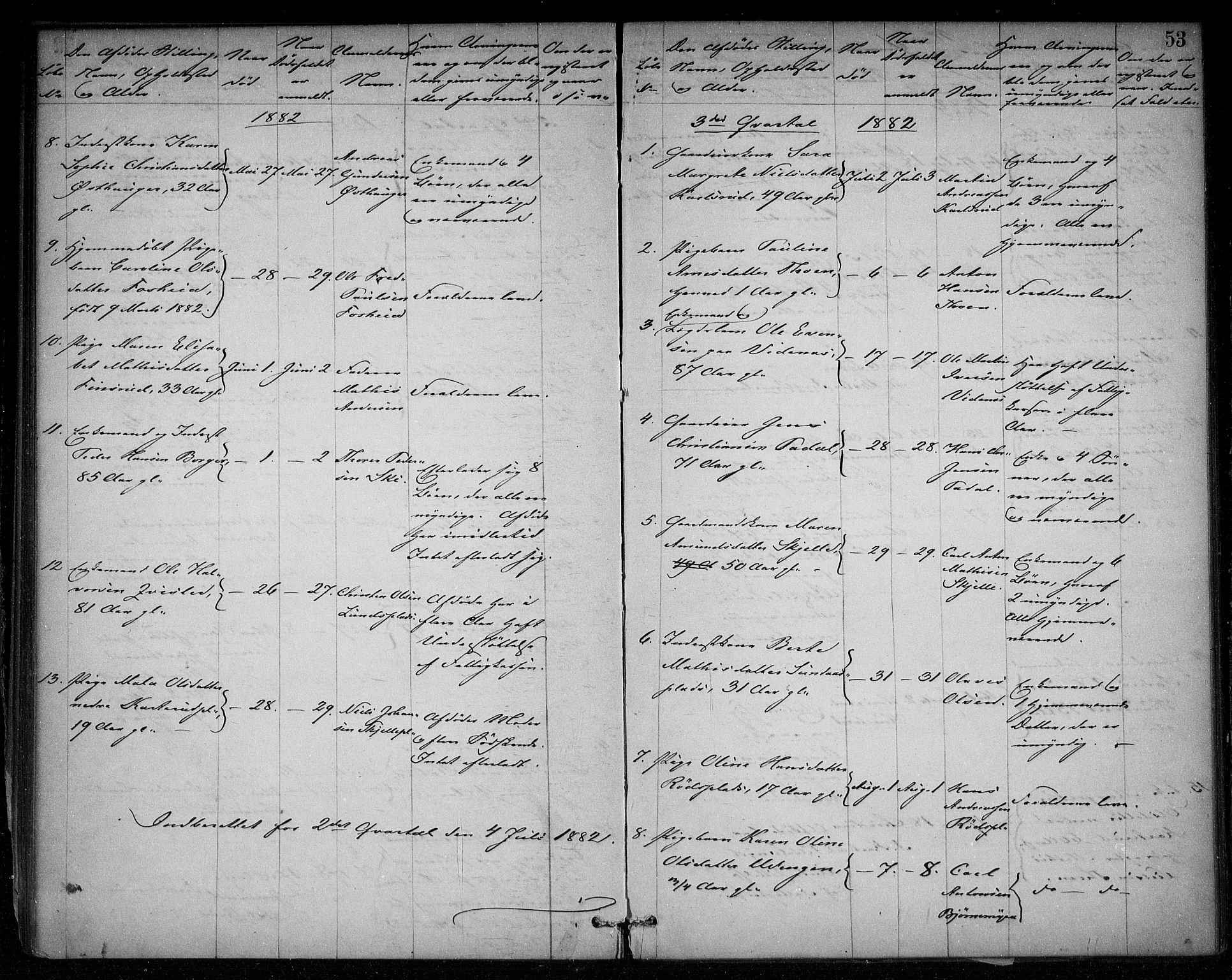 Skiptvet lensmannskontor, SAO/A-10080/H/Ha/L0002: Dødsanmeldelsesprotokoll, 1868-1896, p. 52b-53a