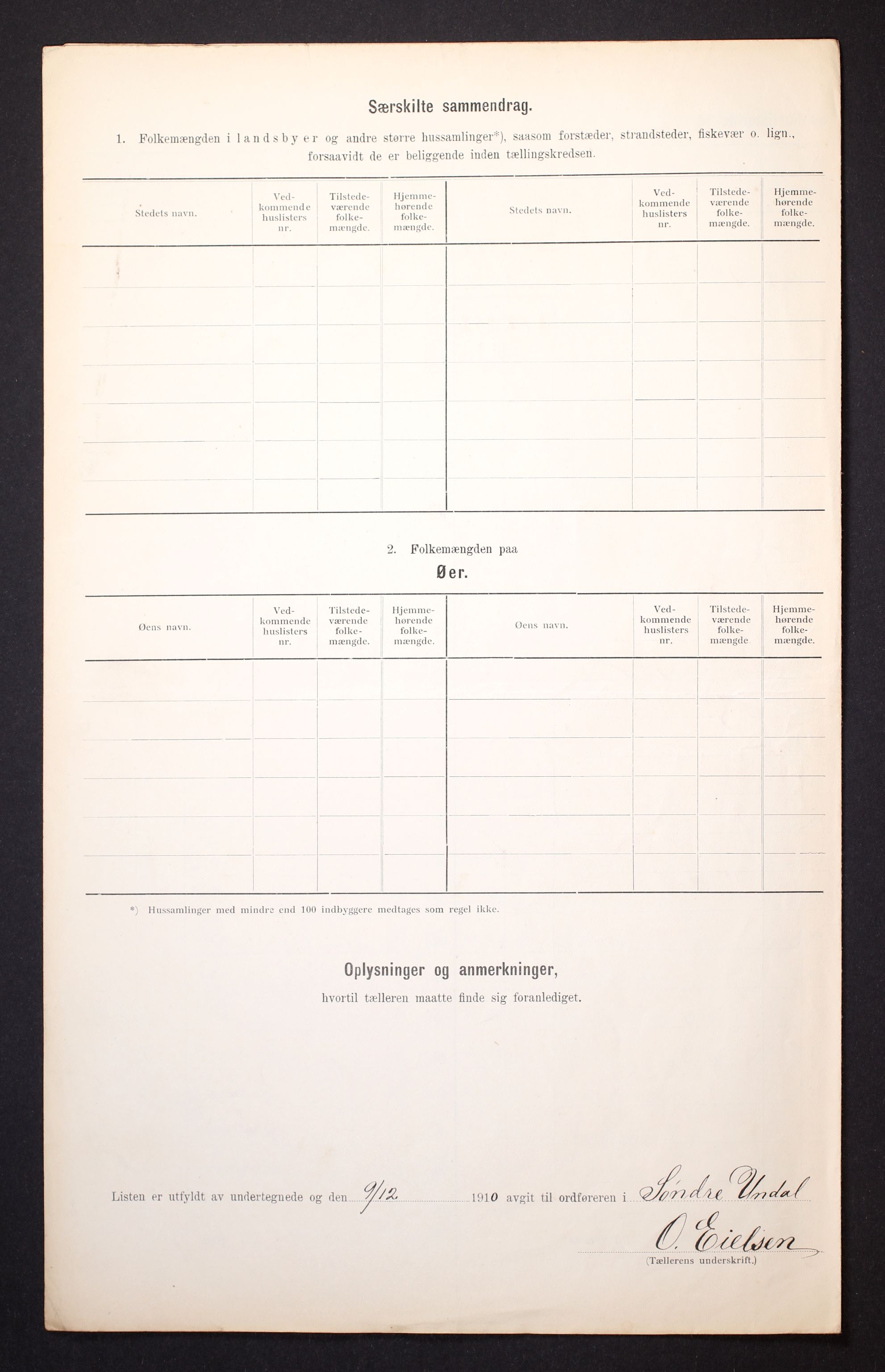 RA, 1910 census for Sør-Audnedal, 1910, p. 45