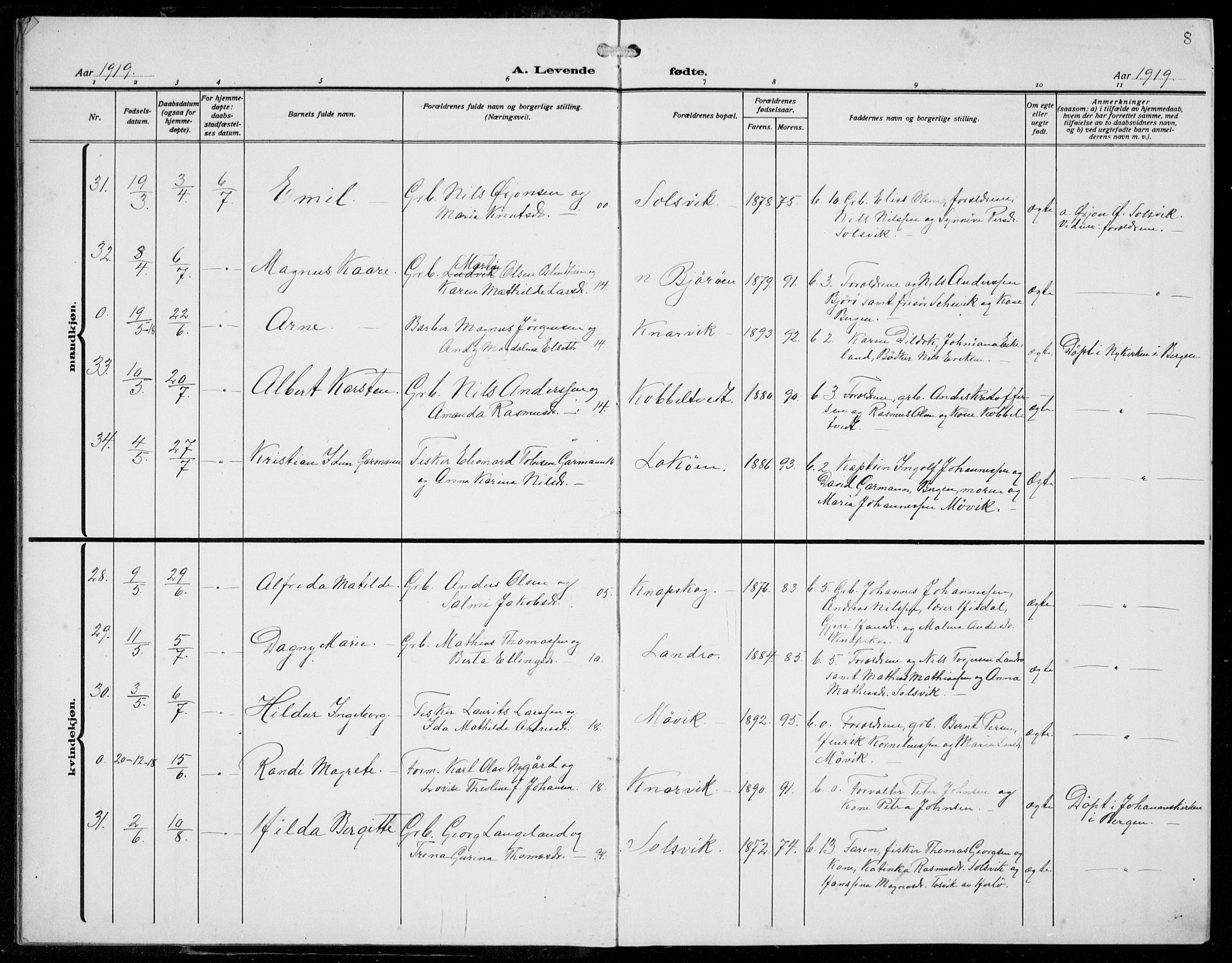 Fjell sokneprestembete, AV/SAB-A-75301/H/Hab: Parish register (copy) no. A  6, 1918-1936, p. 8