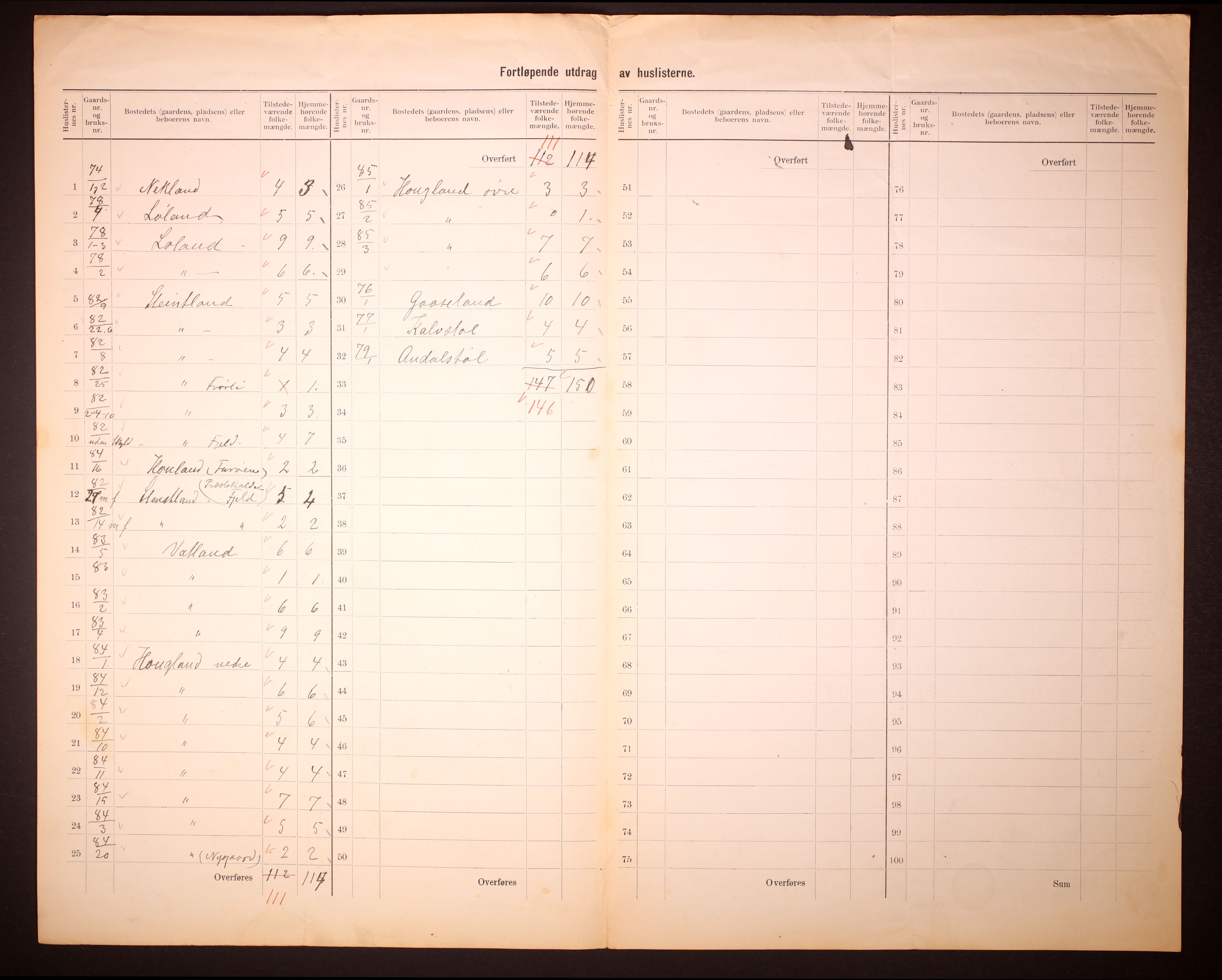 RA, 1910 census for Liknes, 1910, p. 11