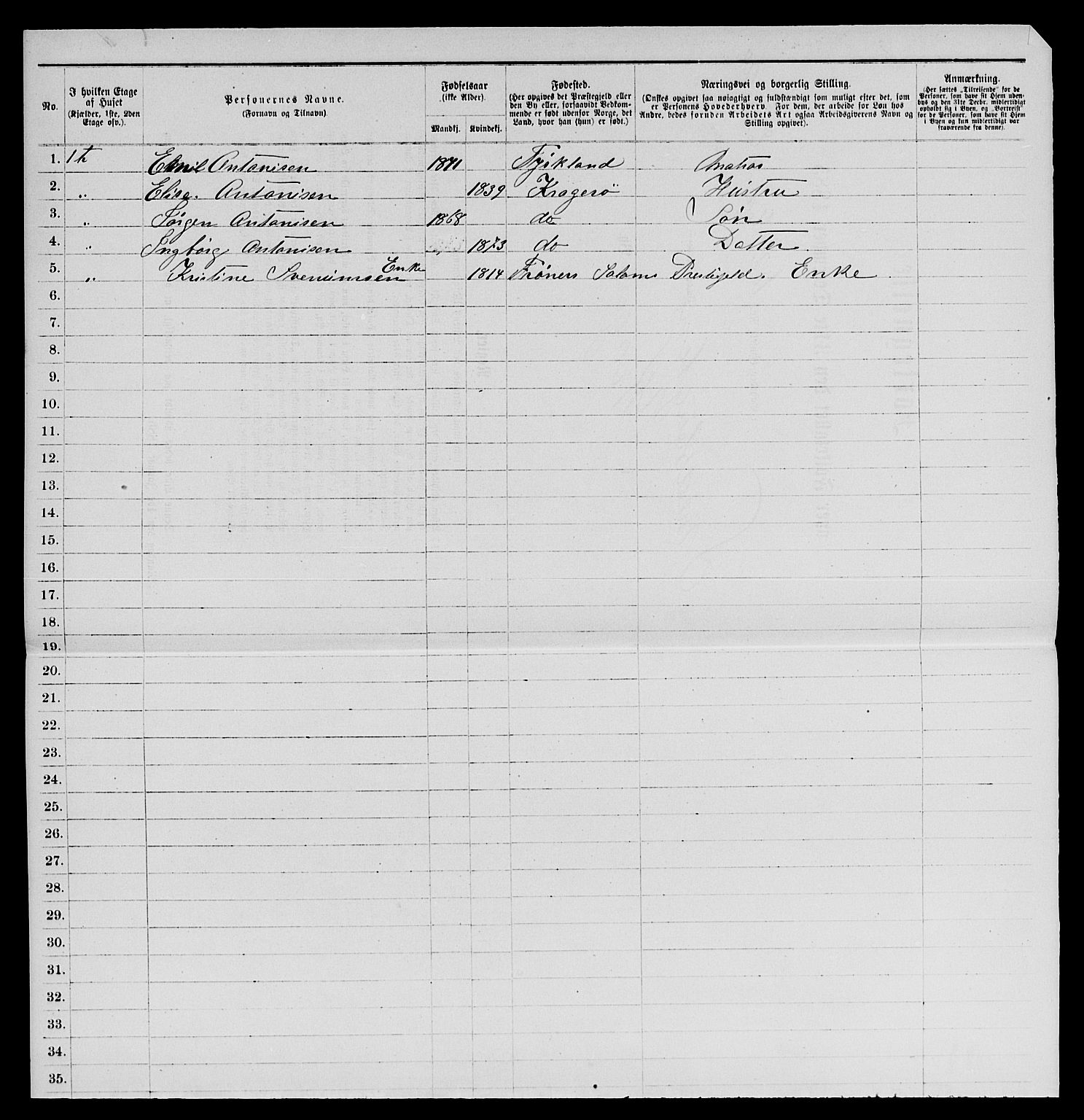 SAKO, 1885 census for 0801 Kragerø, 1885, p. 200