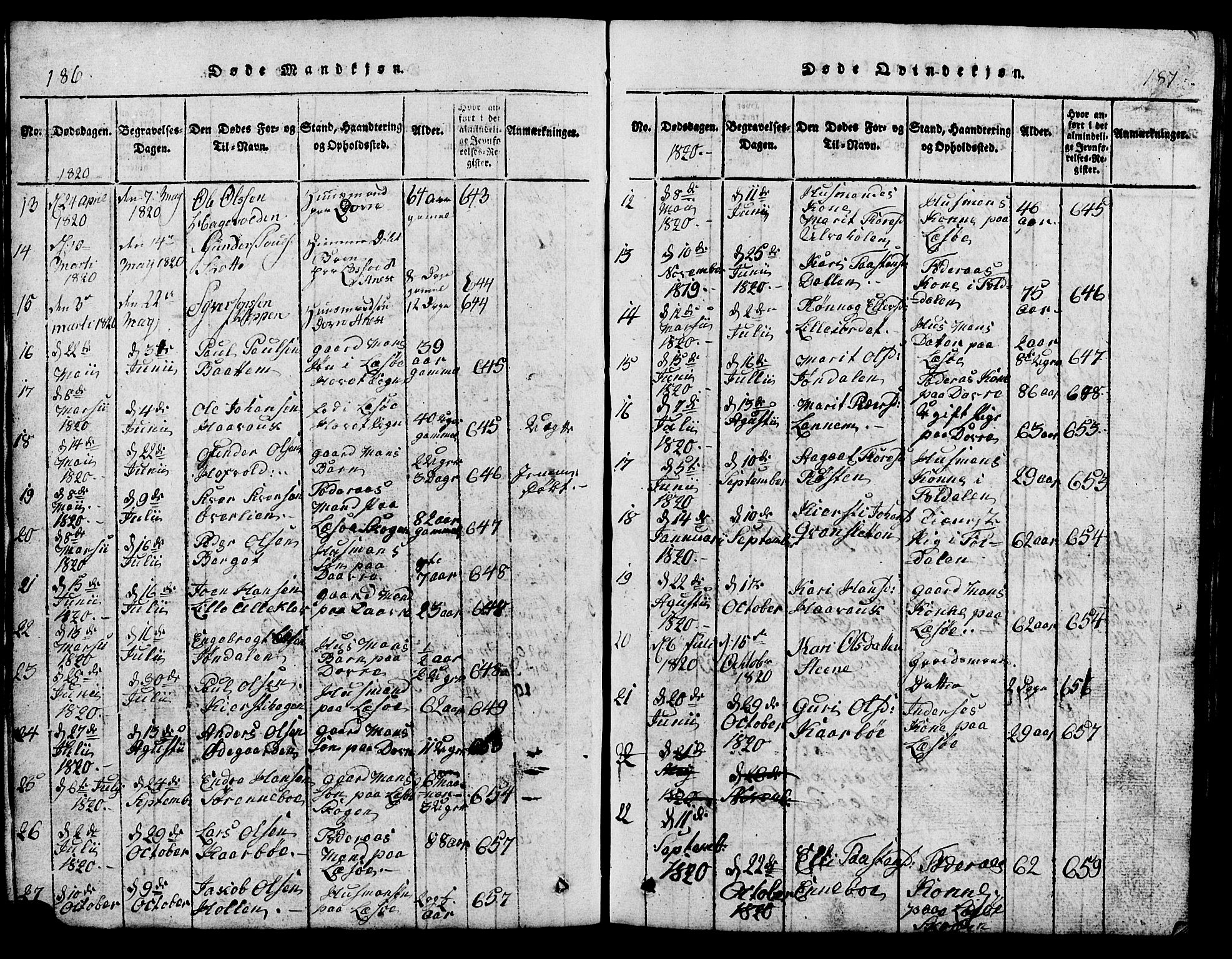 Lesja prestekontor, SAH/PREST-068/H/Ha/Hab/L0001: Parish register (copy) no. 1, 1820-1831, p. 186-187