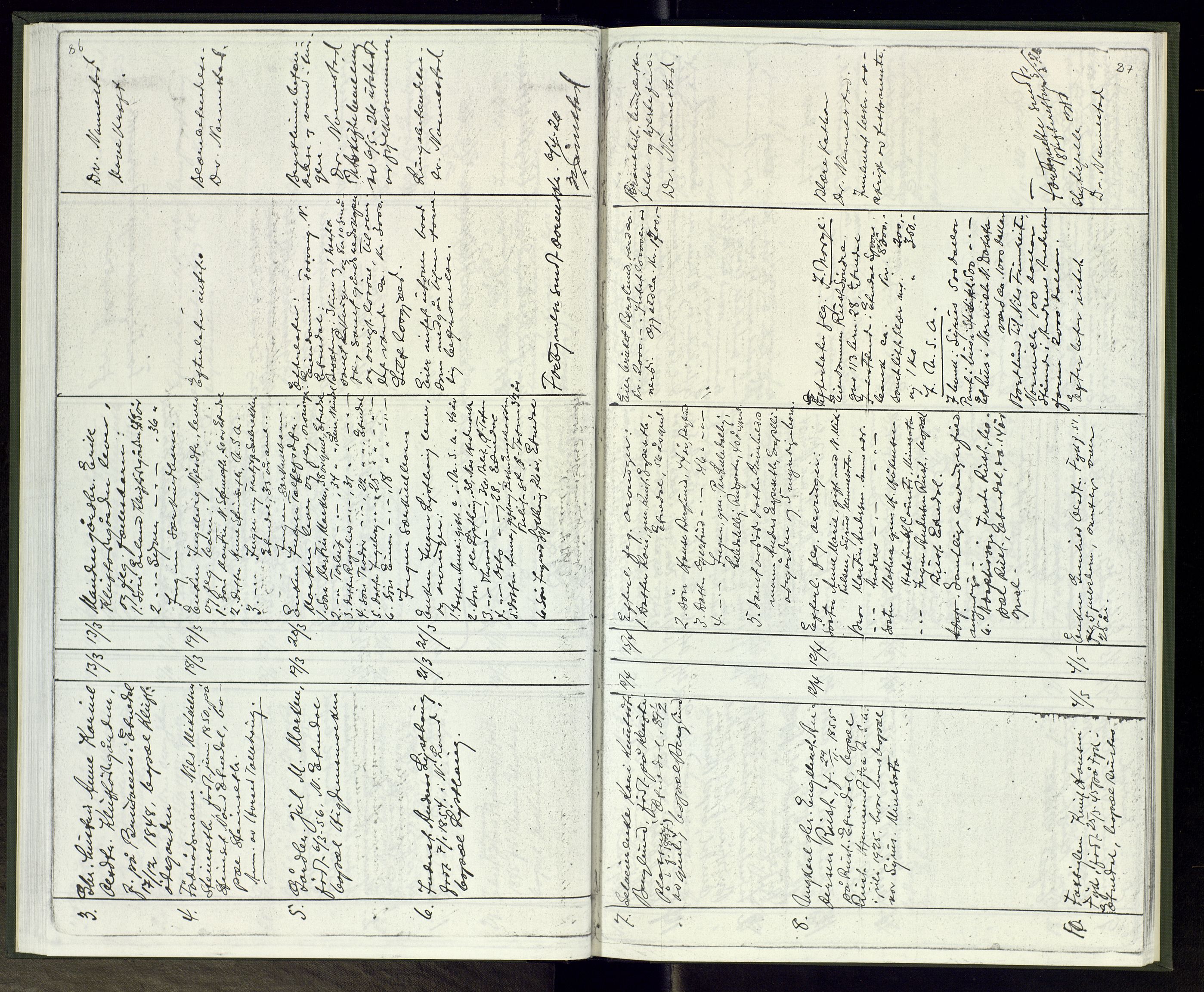 Etnedal lensmannskontor, AV/SAH-LOE-016/H/Ha/L0002: Dødsfallsprotokoll, 1901-1938, p. 86-87