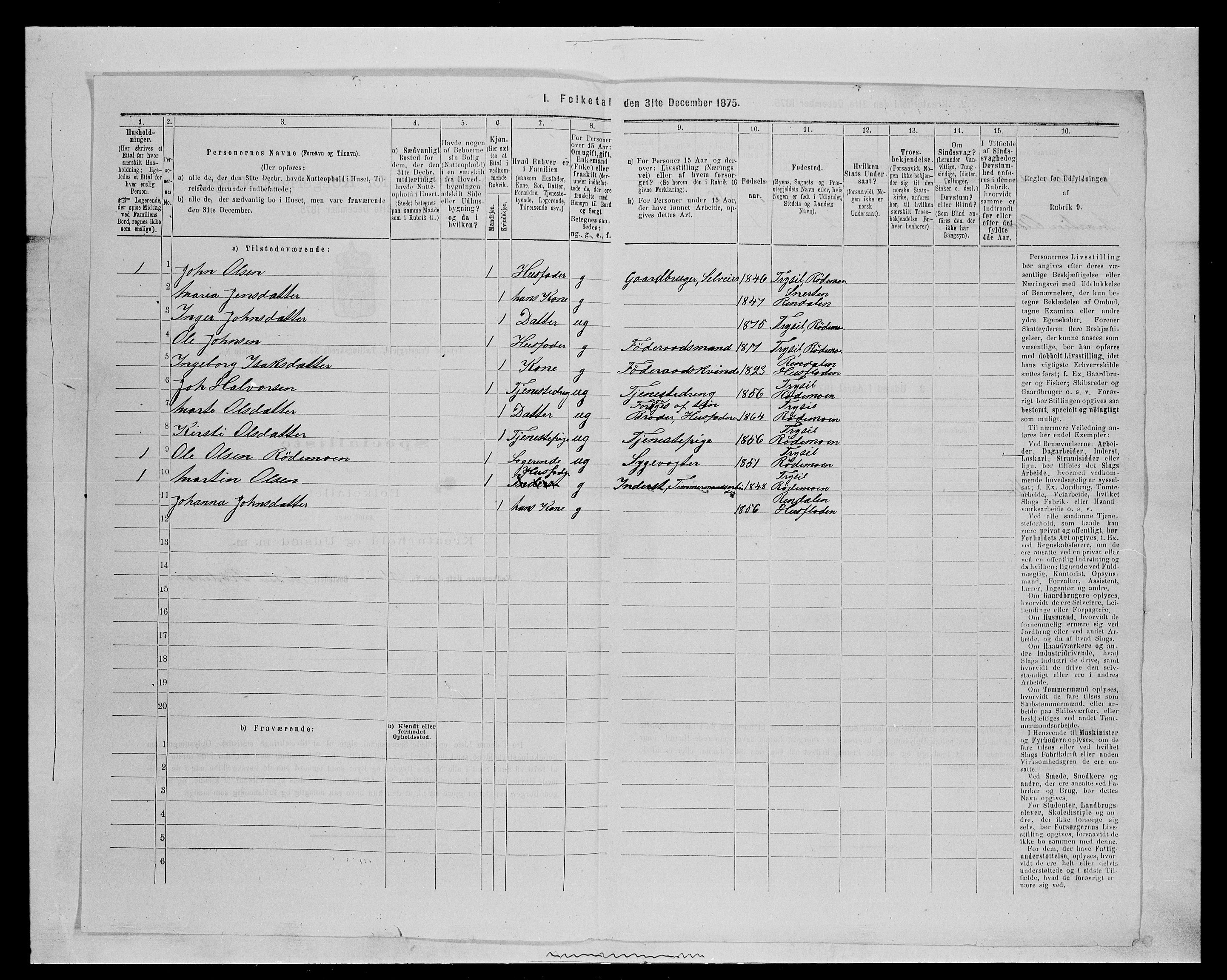 SAH, 1875 census for 0428P Trysil, 1875, p. 1080