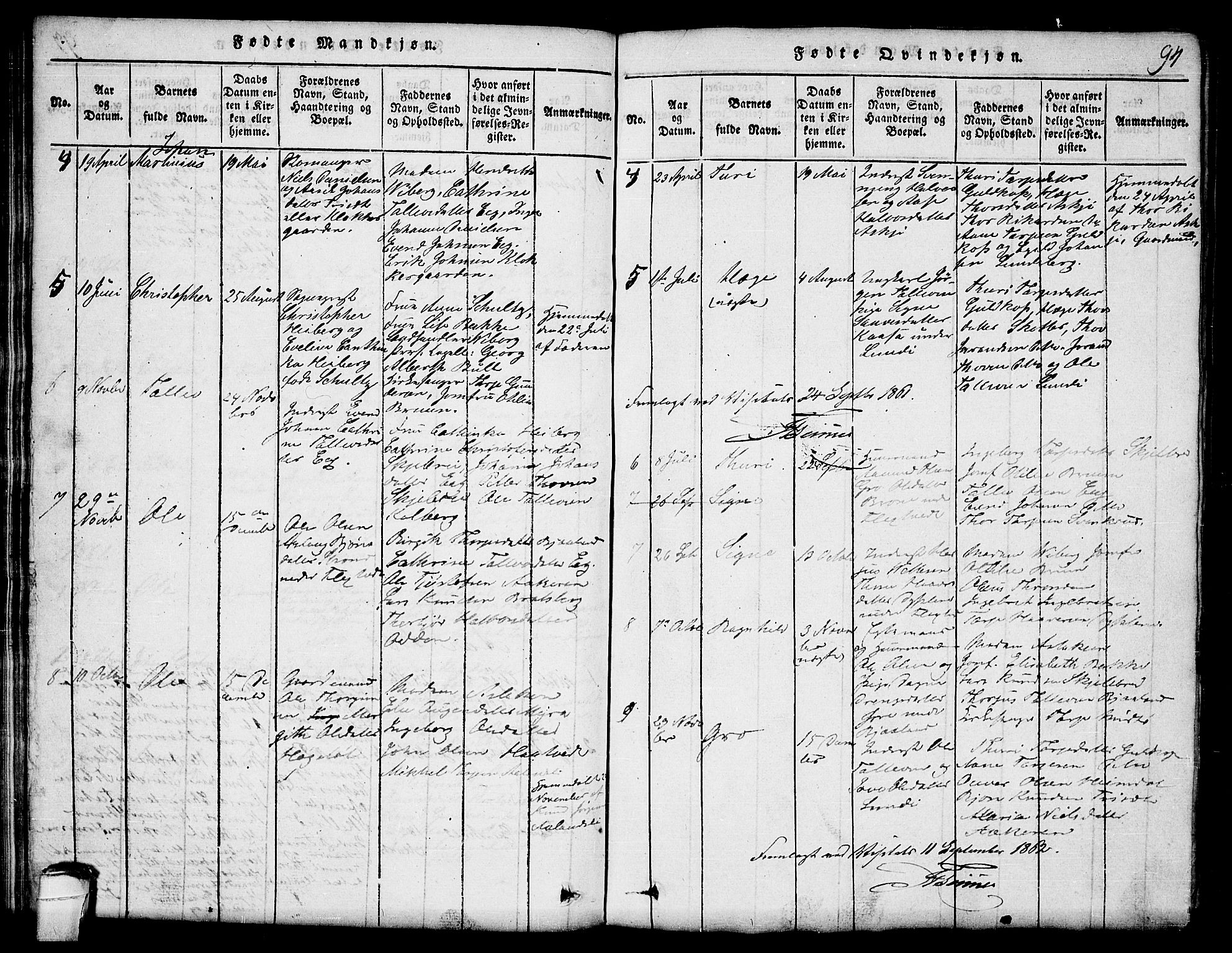 Lårdal kirkebøker, SAKO/A-284/G/Ga/L0001: Parish register (copy) no. I 1, 1815-1861, p. 94