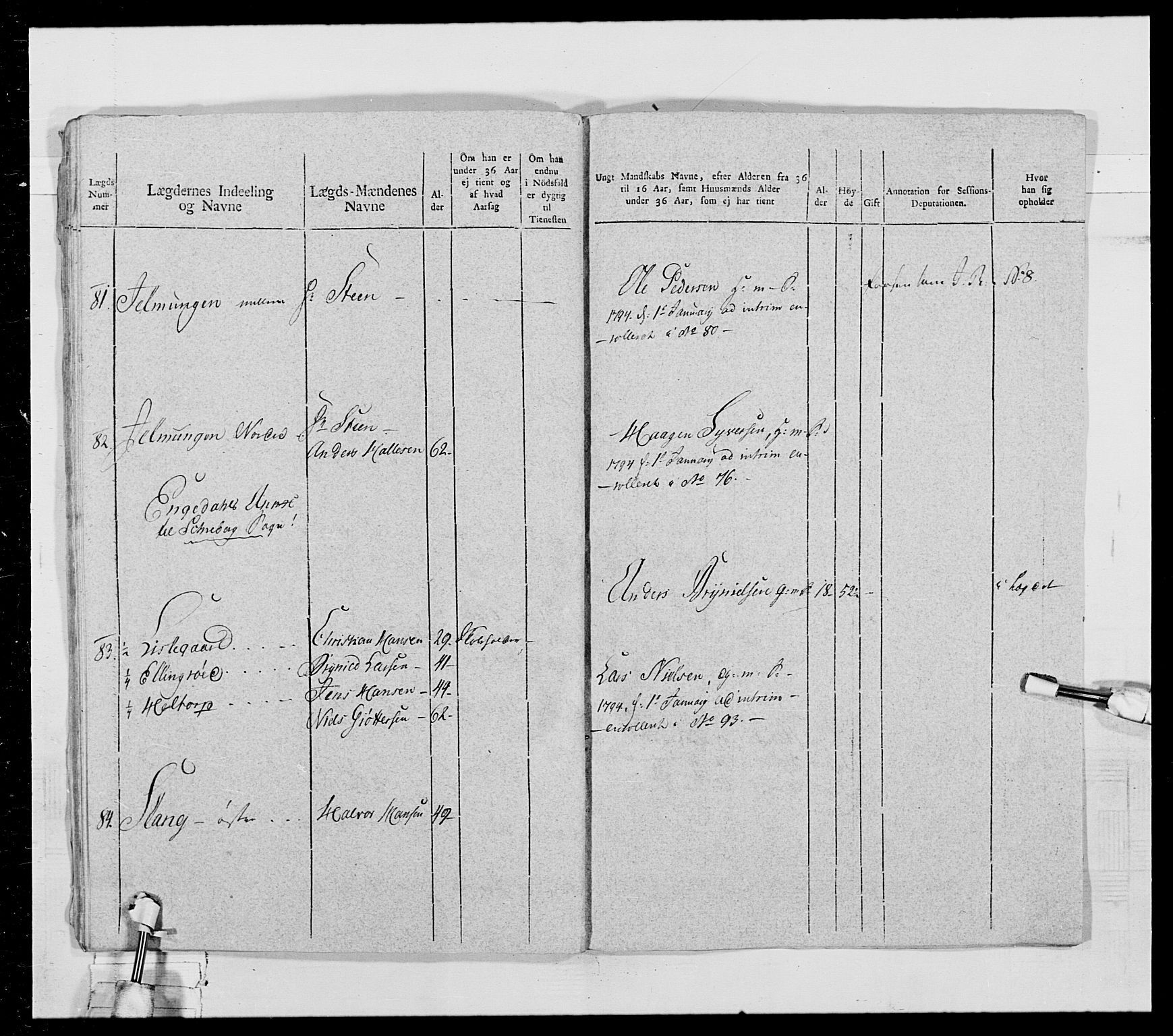 Generalitets- og kommissariatskollegiet, Det kongelige norske kommissariatskollegium, AV/RA-EA-5420/E/Eh/L0028: Sønnafjelske gevorbne infanteriregiment, 1766-1795, p. 158