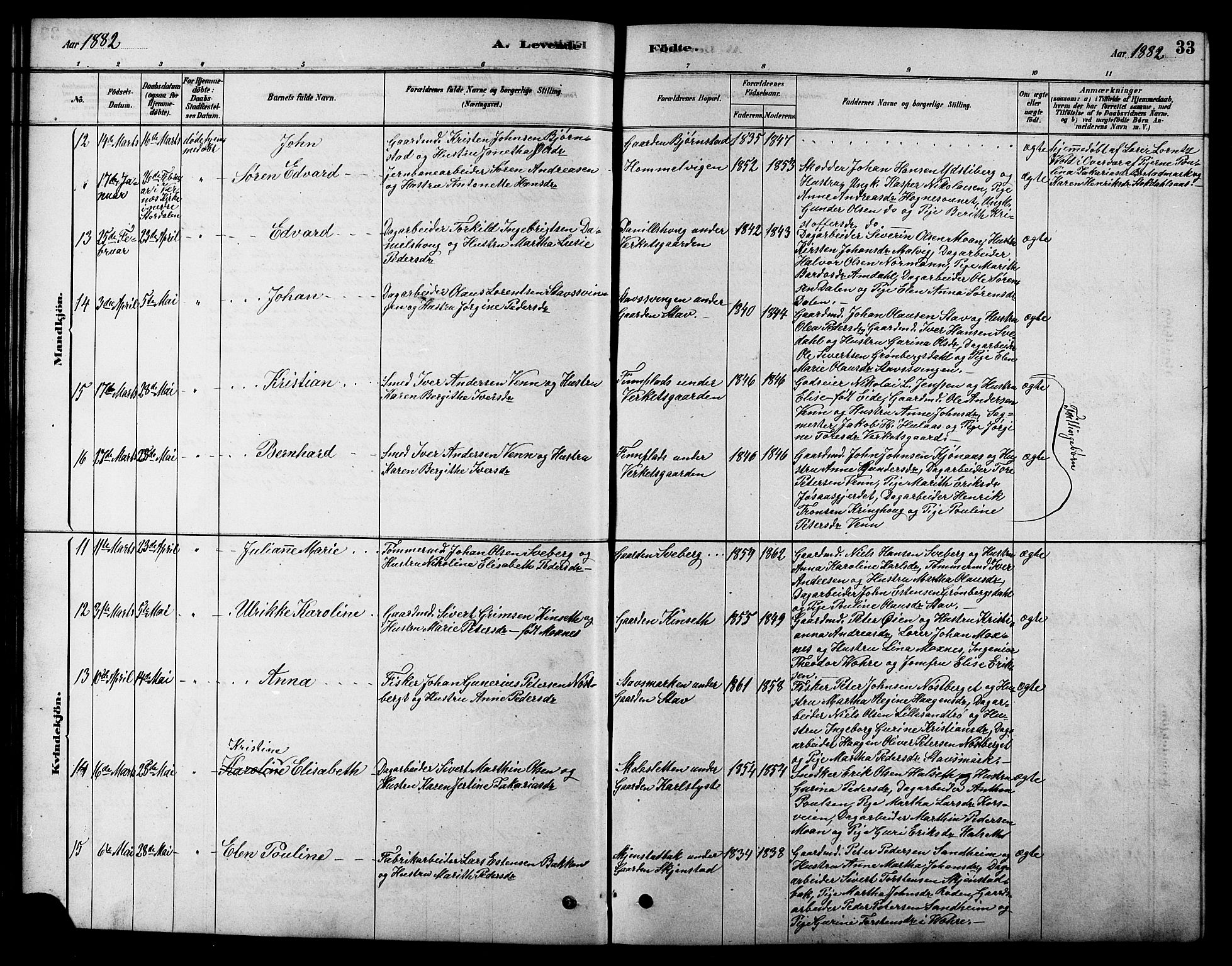 Ministerialprotokoller, klokkerbøker og fødselsregistre - Sør-Trøndelag, AV/SAT-A-1456/616/L0423: Parish register (copy) no. 616C06, 1878-1903, p. 33
