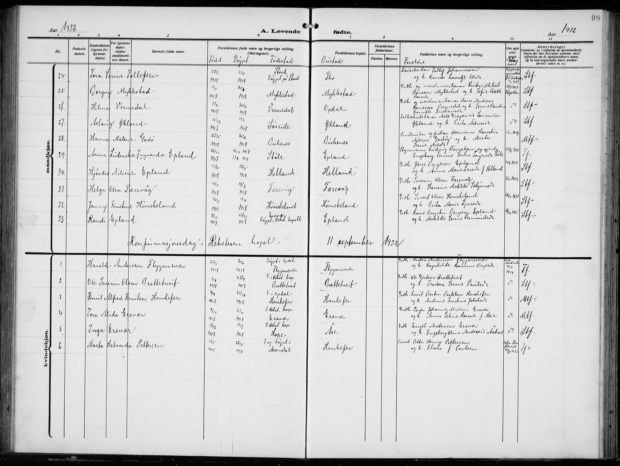 Tysnes sokneprestembete, AV/SAB-A-78601/H/Hab: Parish register (copy) no. E  4, 1912-1936, p. 98