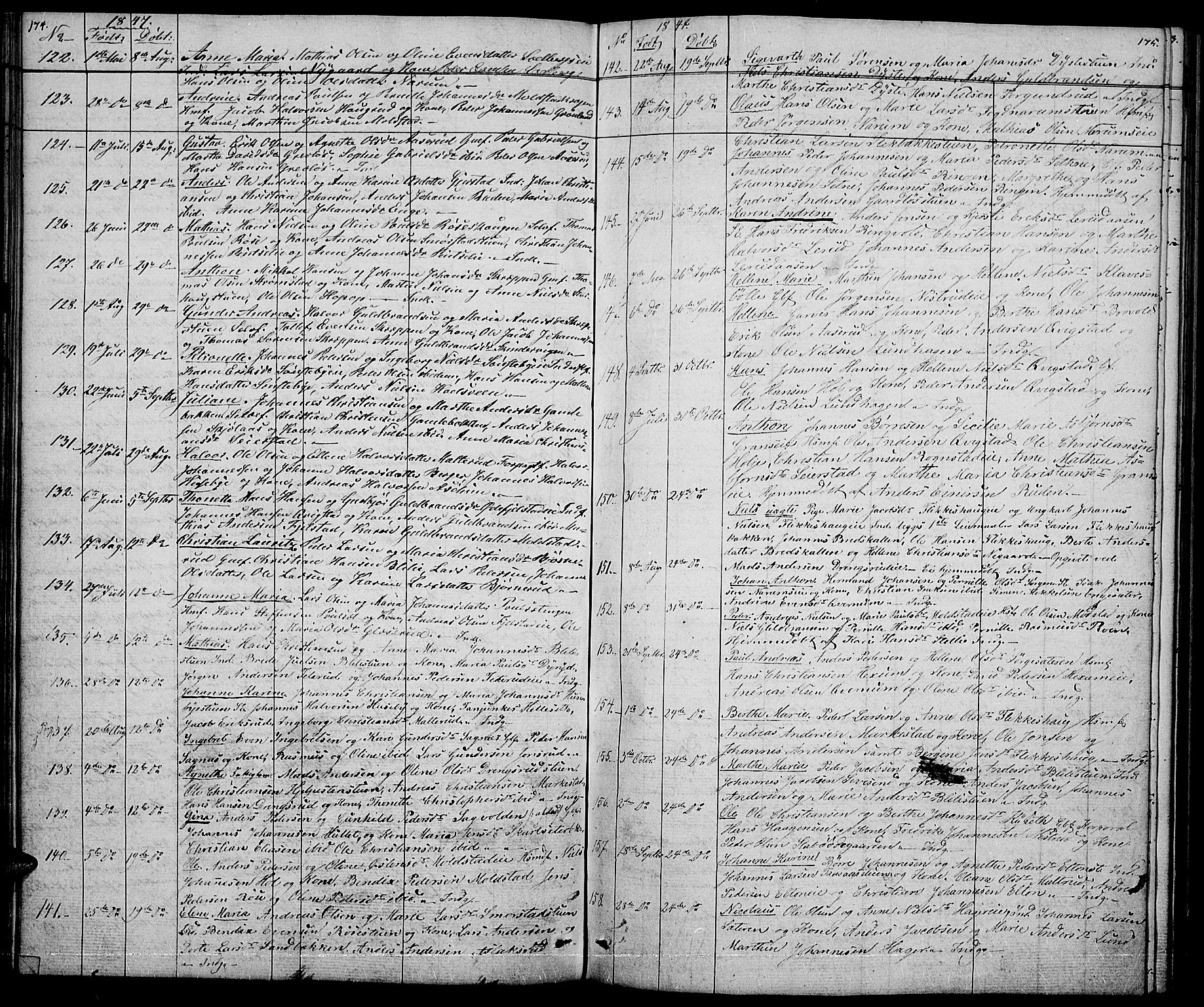 Vestre Toten prestekontor, SAH/PREST-108/H/Ha/Hab/L0002: Parish register (copy) no. 2, 1836-1848, p. 174-175