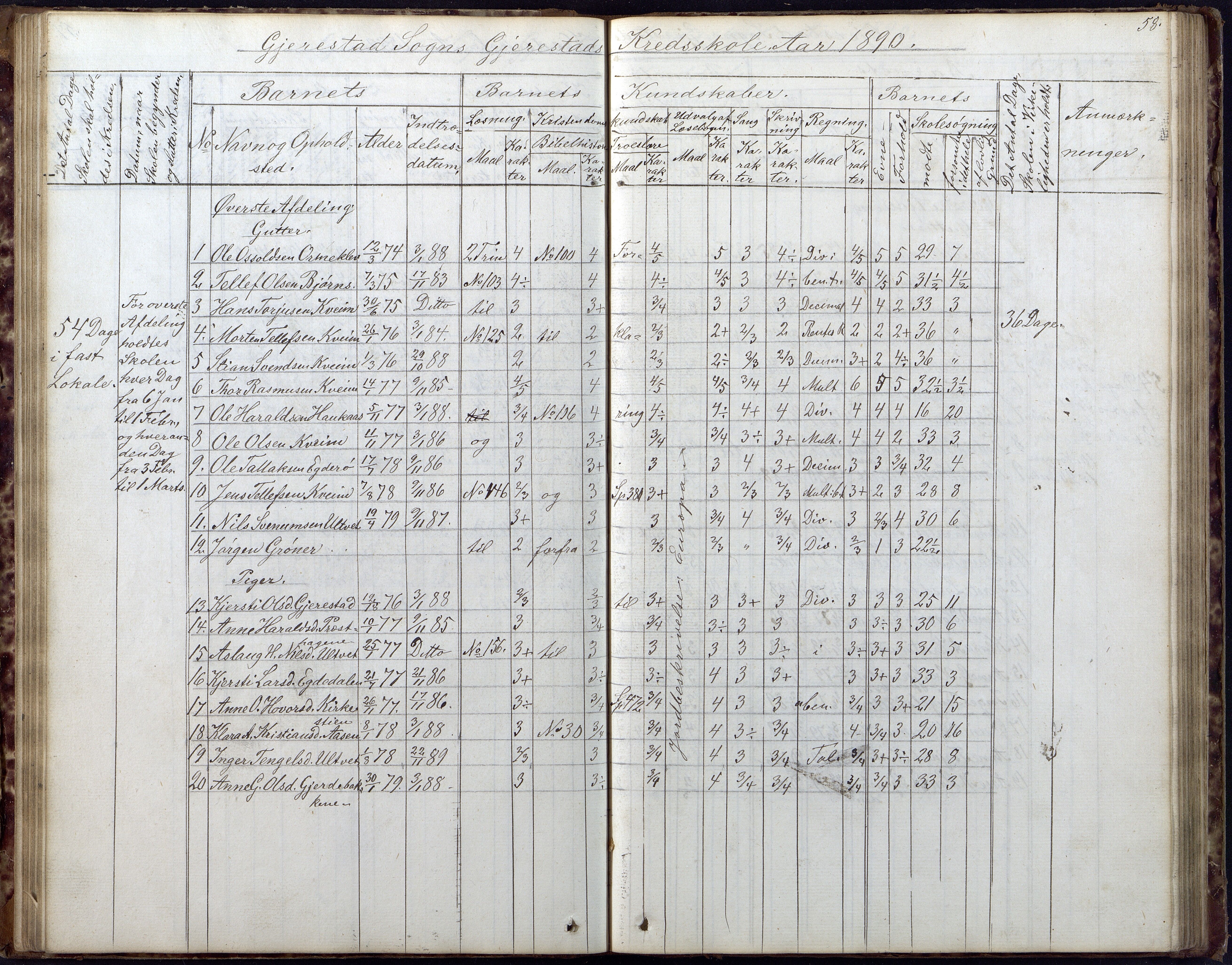 Gjerstad Kommune, Gjerstad Skole, AAKS/KA0911-550a/F02/L0005: Skoleprotokoll, 1863-1891, p. 58