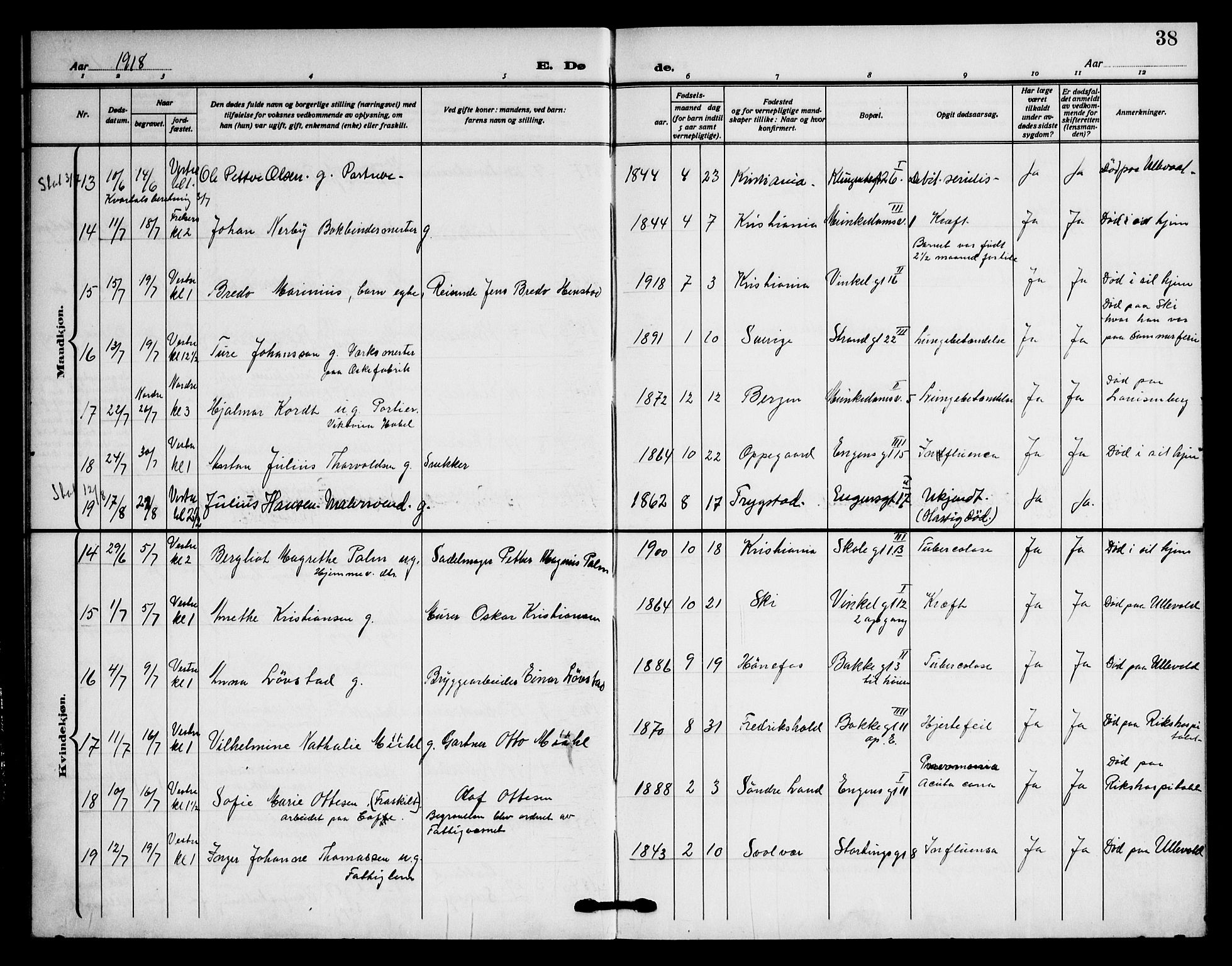 Piperviken prestekontor Kirkebøker, AV/SAO-A-10874/F/L0005: Parish register (official) no. 5, 1911-1949, p. 38